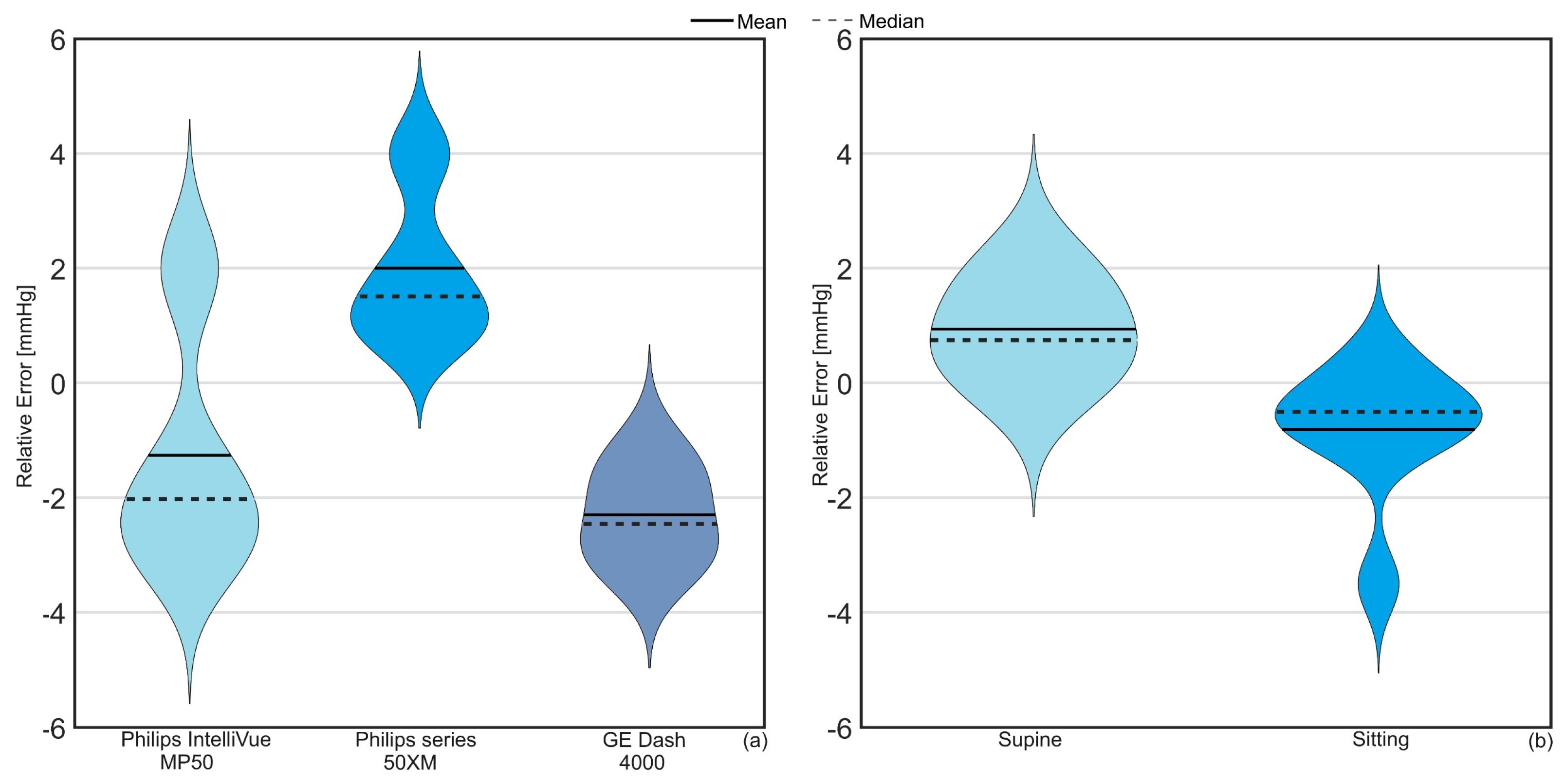 Sensors 23 08806 g005