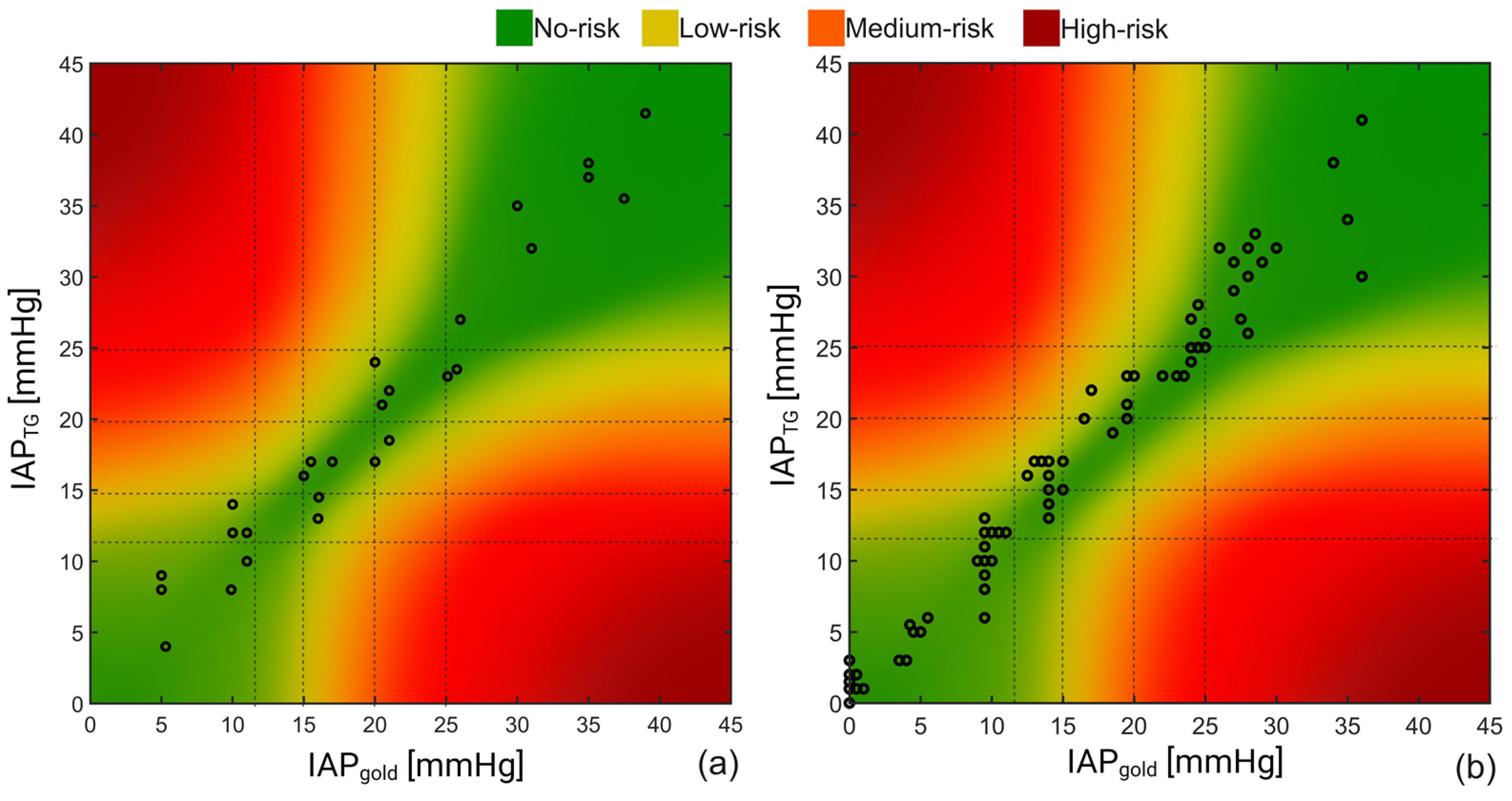 Sensors 23 08806 g006
