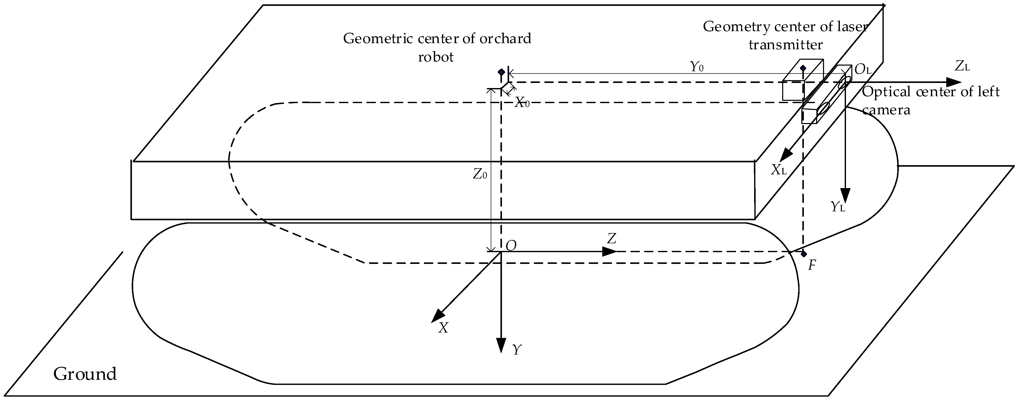 Sensors 23 08807 g006