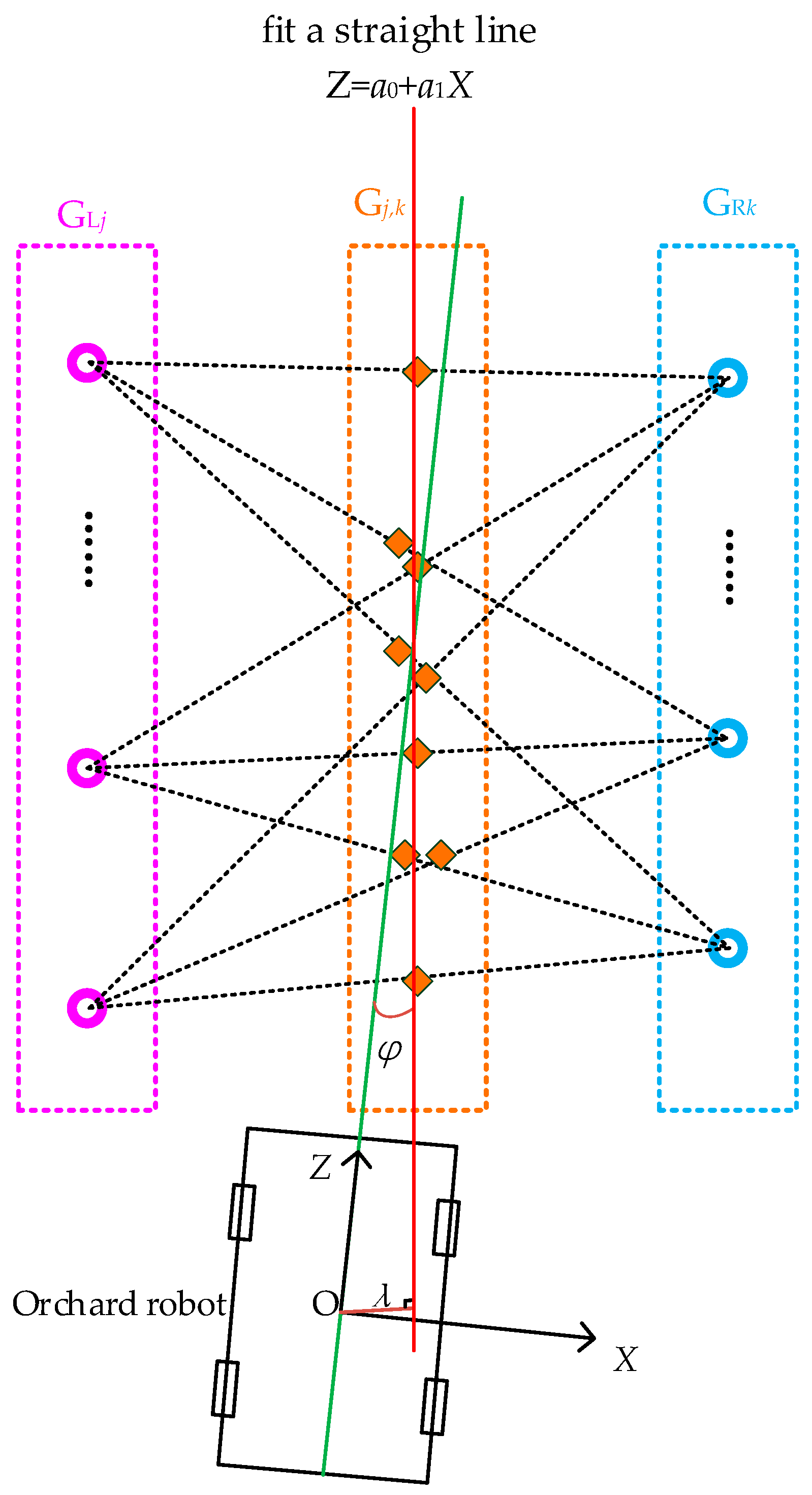 Sensors 23 08807 g007