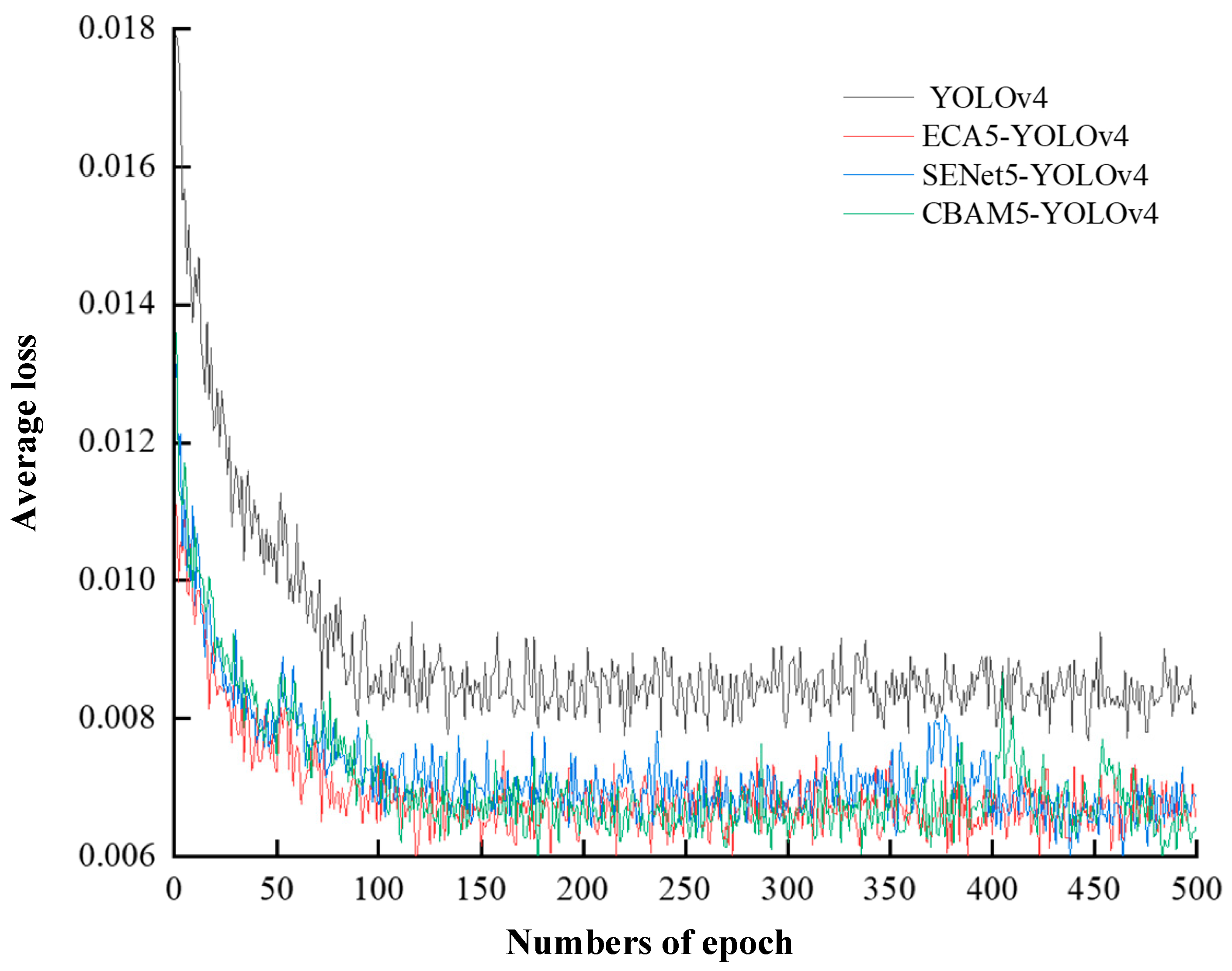 Sensors 23 08807 g008