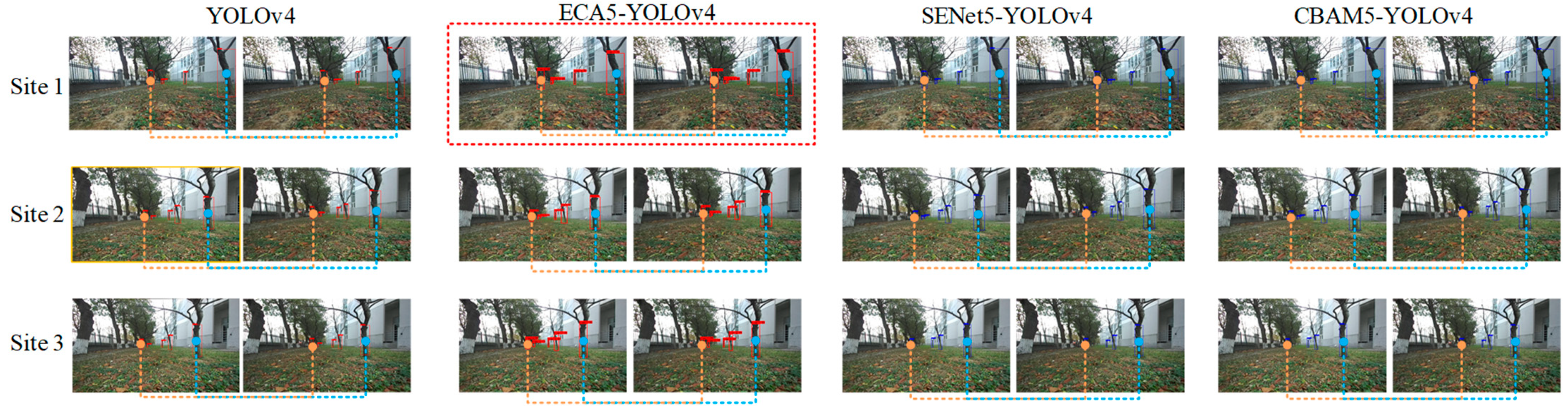 Sensors 23 08807 g009