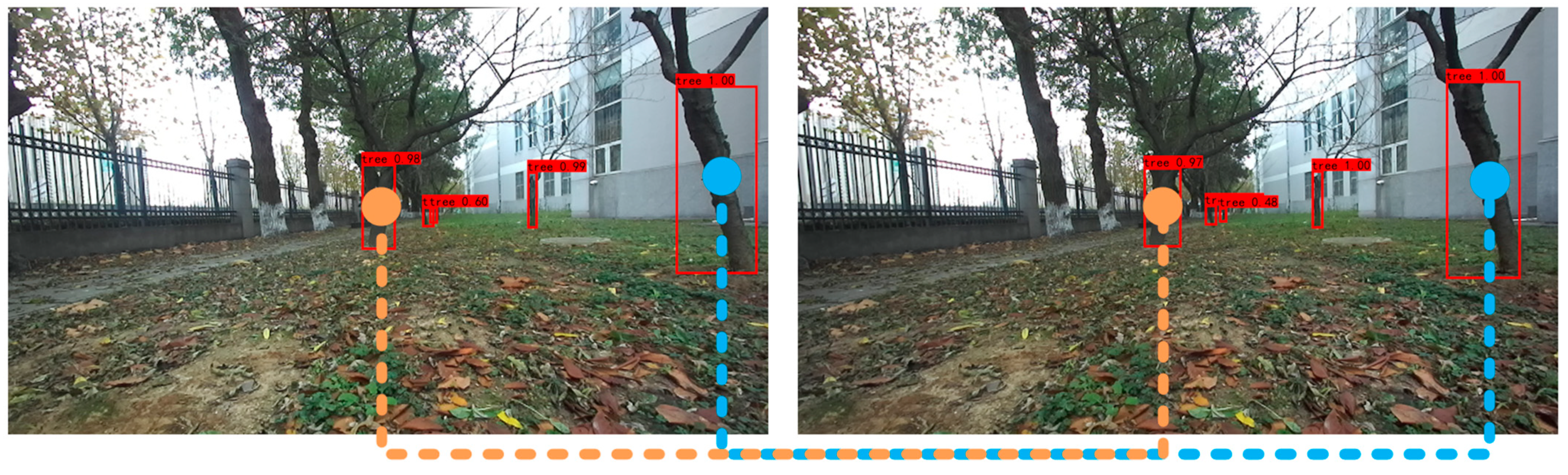 Sensors 23 08807 g010