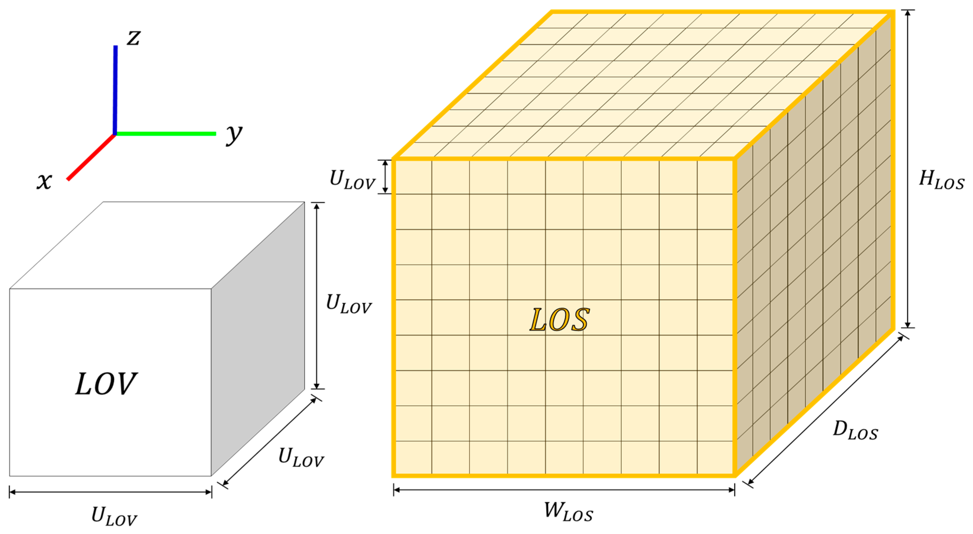 Sensors 23 08808 g005