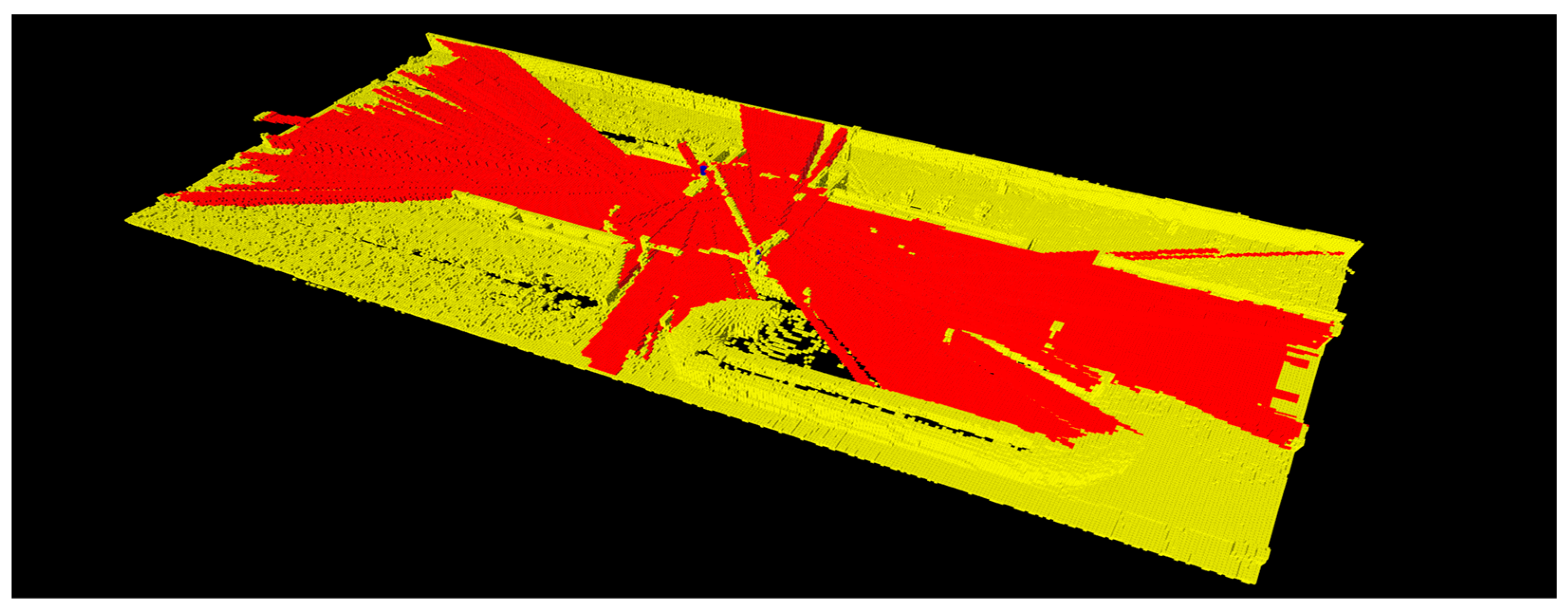 Sensors 23 08808 g007