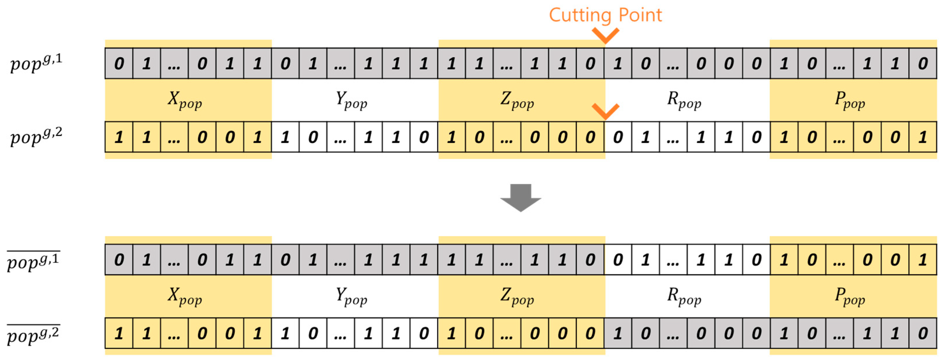 Sensors 23 08808 g008