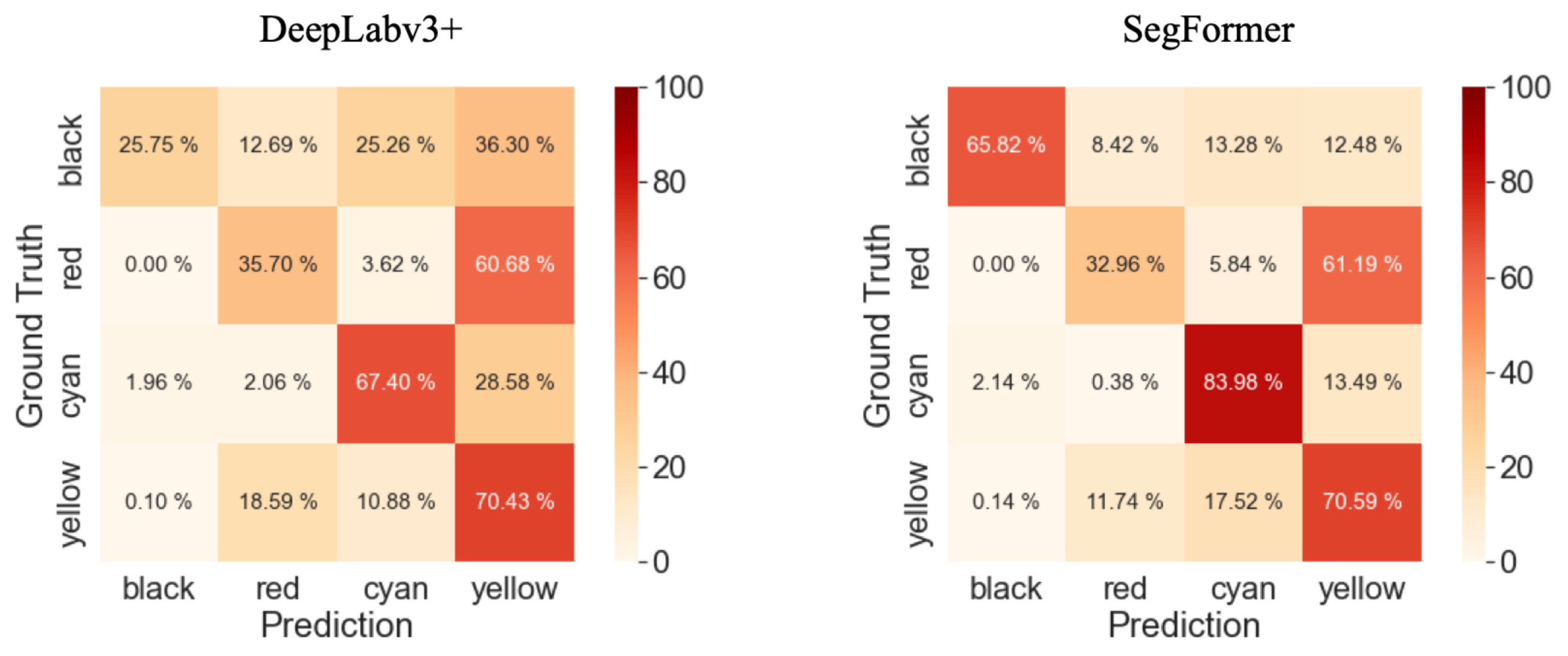 Sensors 23 08809 g012