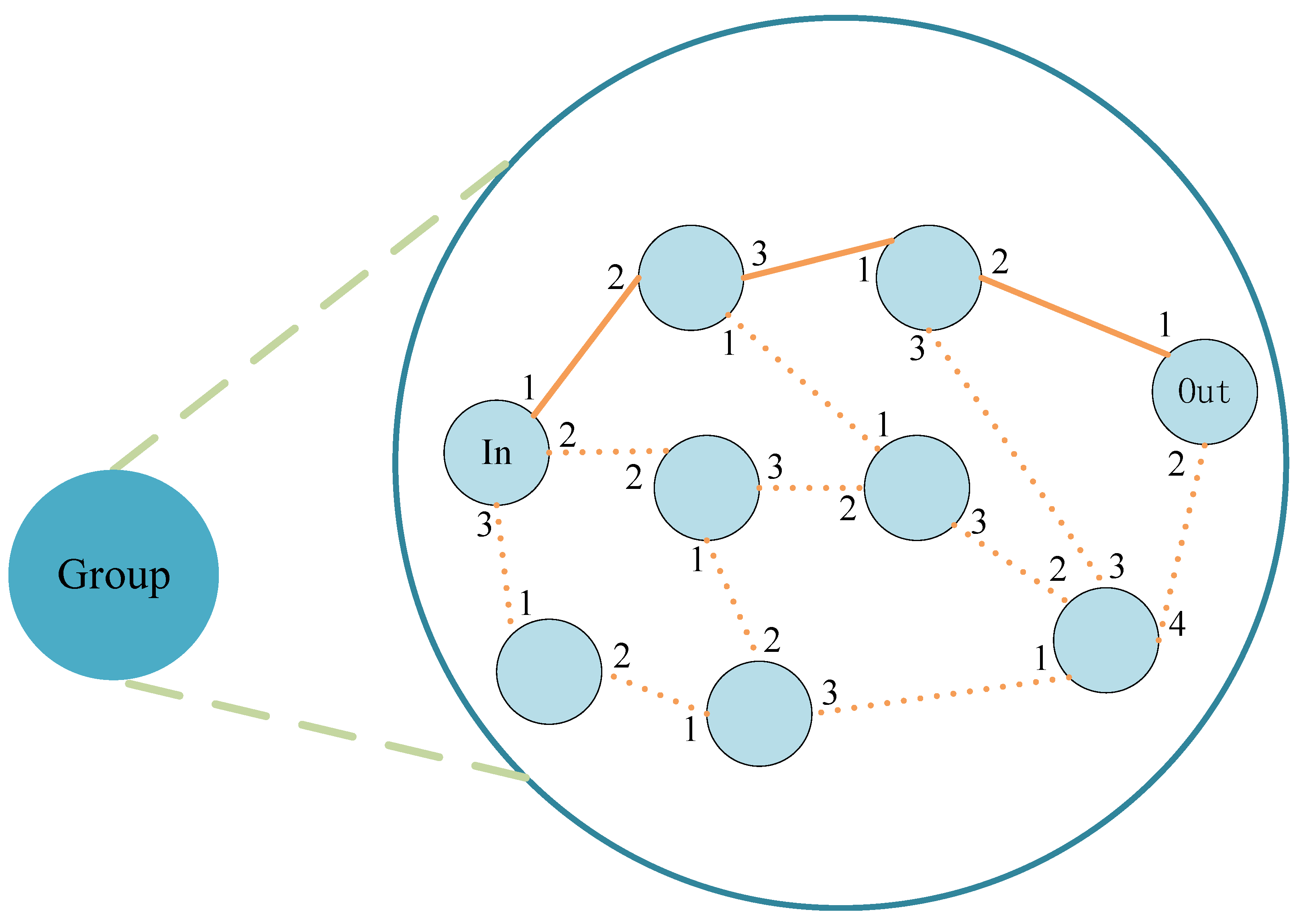 Sensors 23 08810 g002