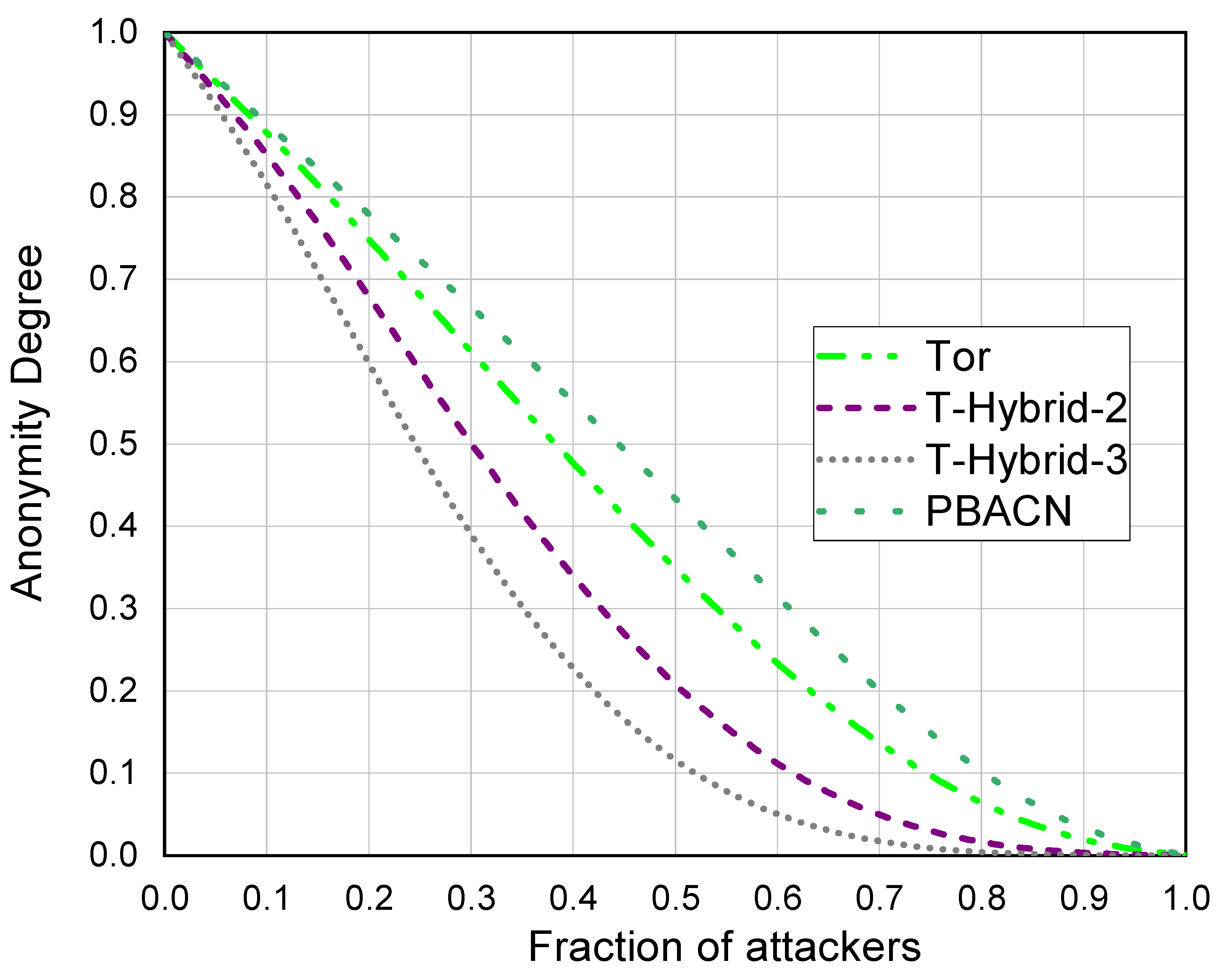 Sensors 23 08810 g006