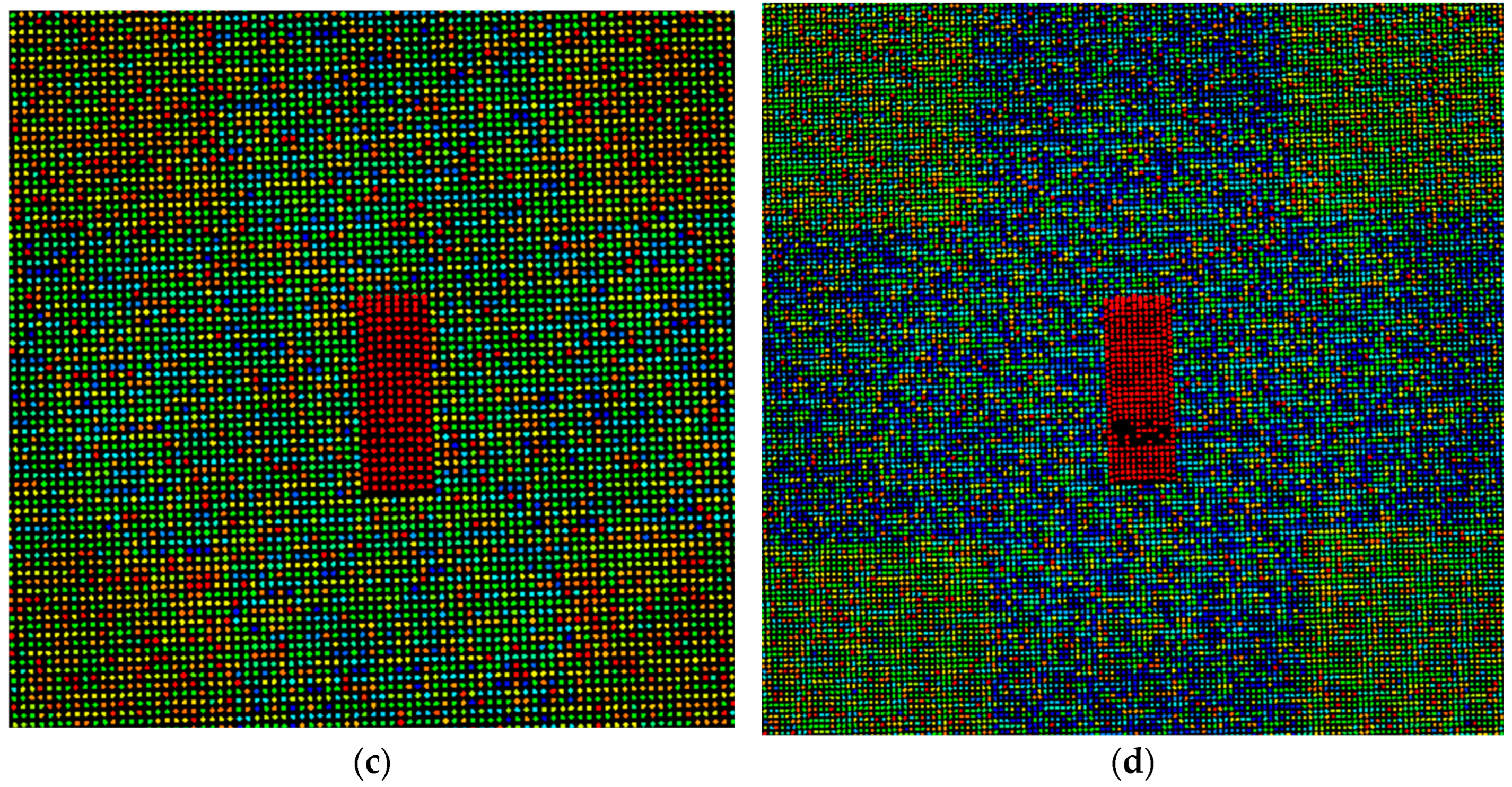 Sensors 23 08811 g004b