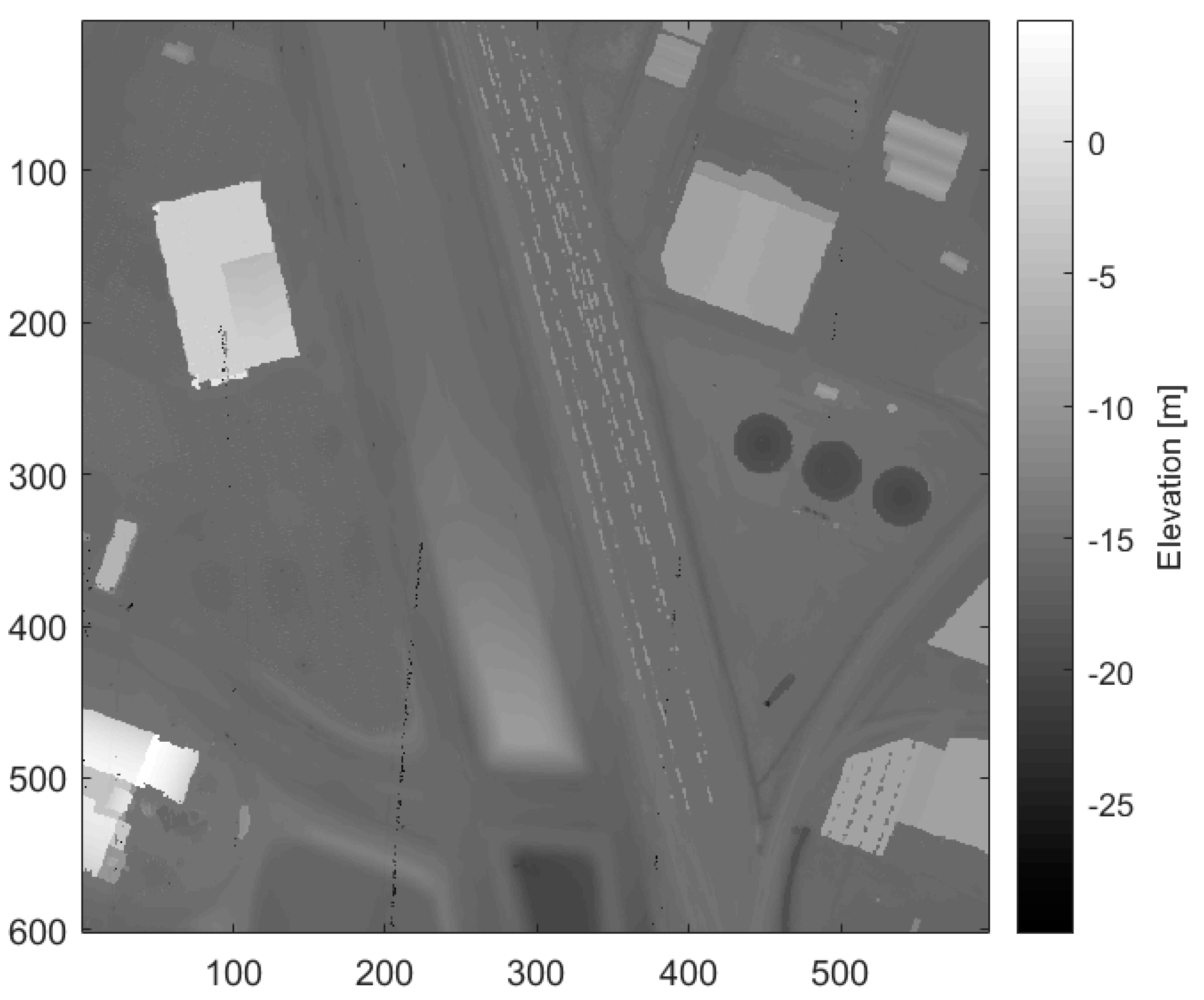 Sensors 23 08811 g006
