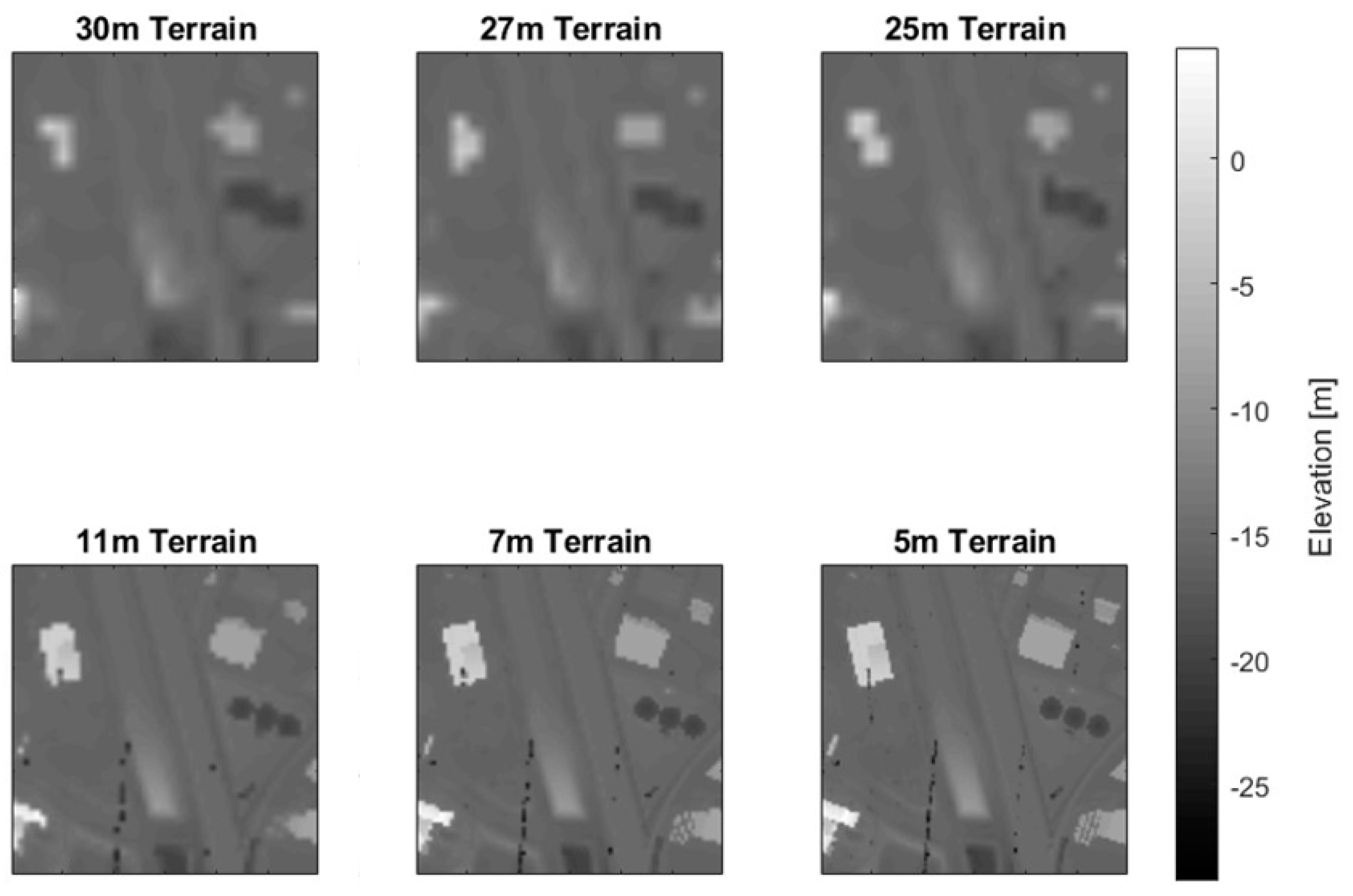 Sensors 23 08811 g007