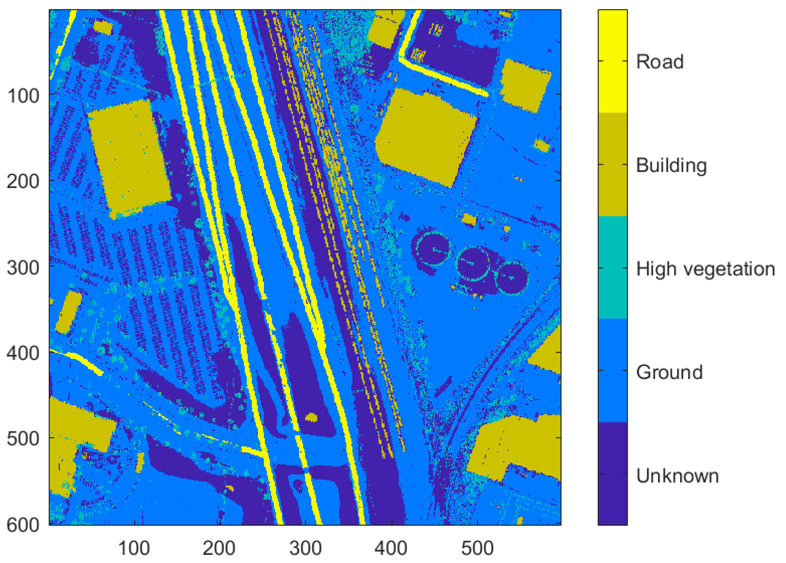 Sensors 23 08811 g011