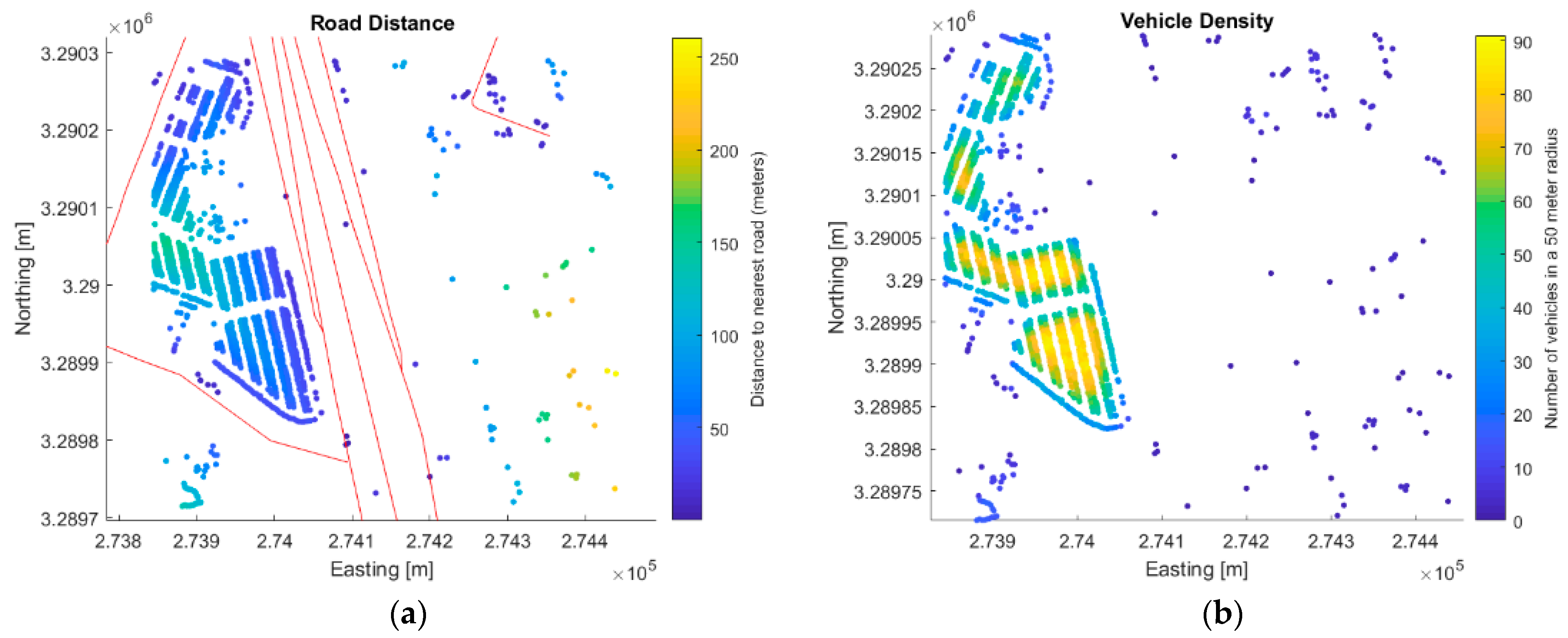 Sensors 23 08811 g013