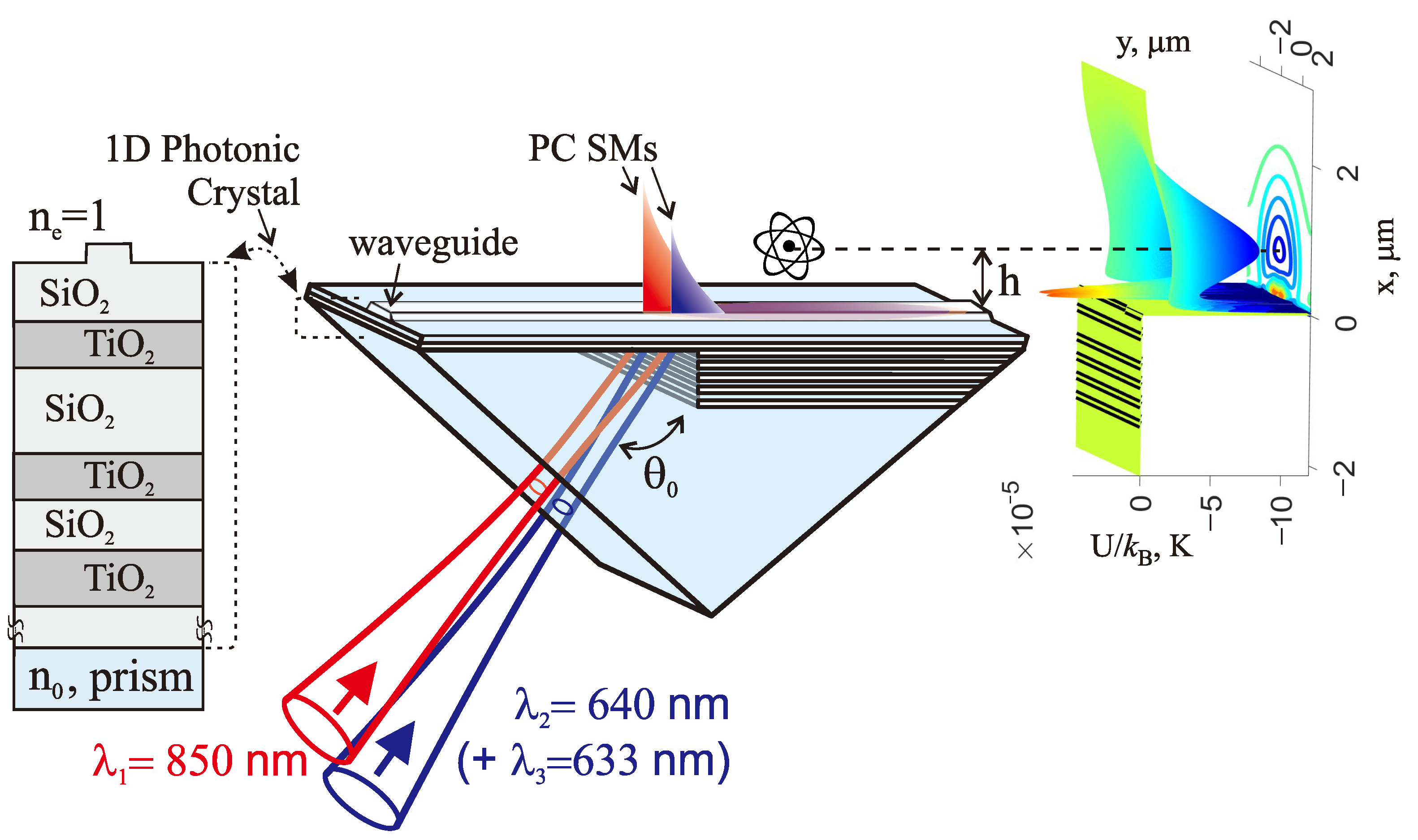 Sensors 23 08812 g001