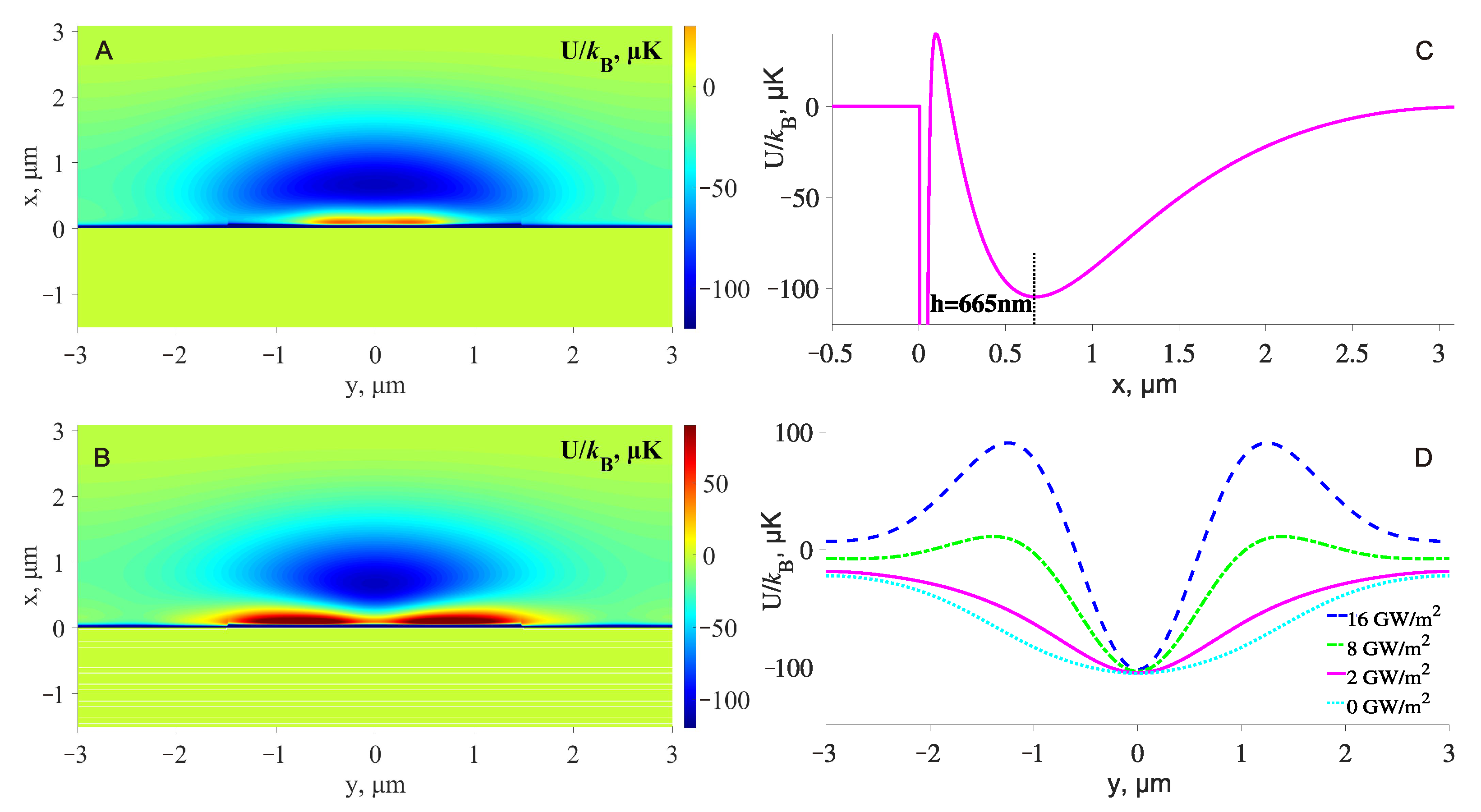 Sensors 23 08812 g004