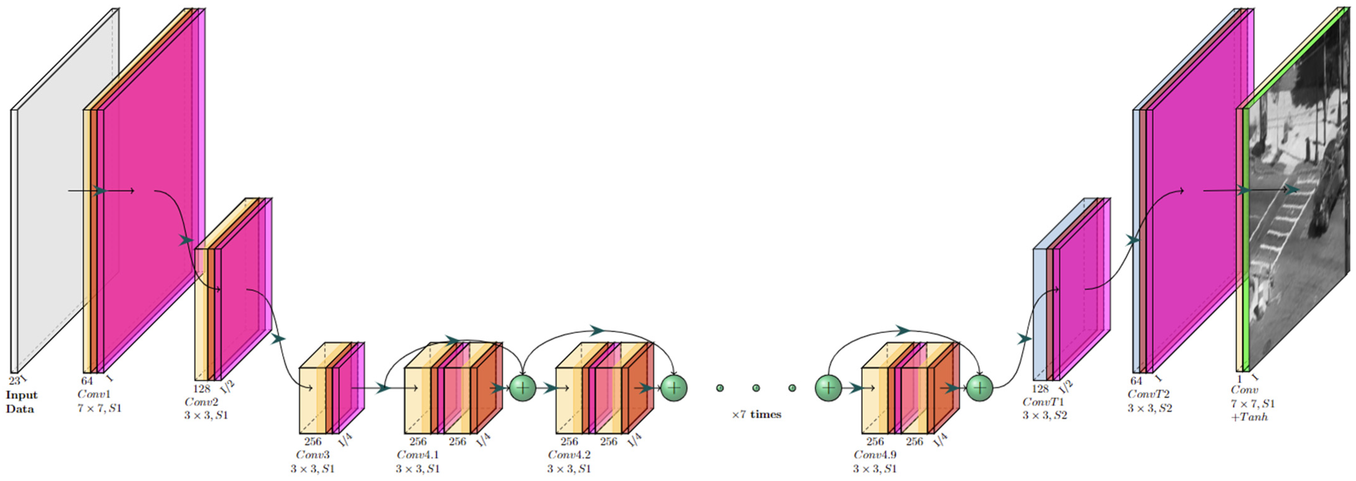 Sensors 23 08815 g004