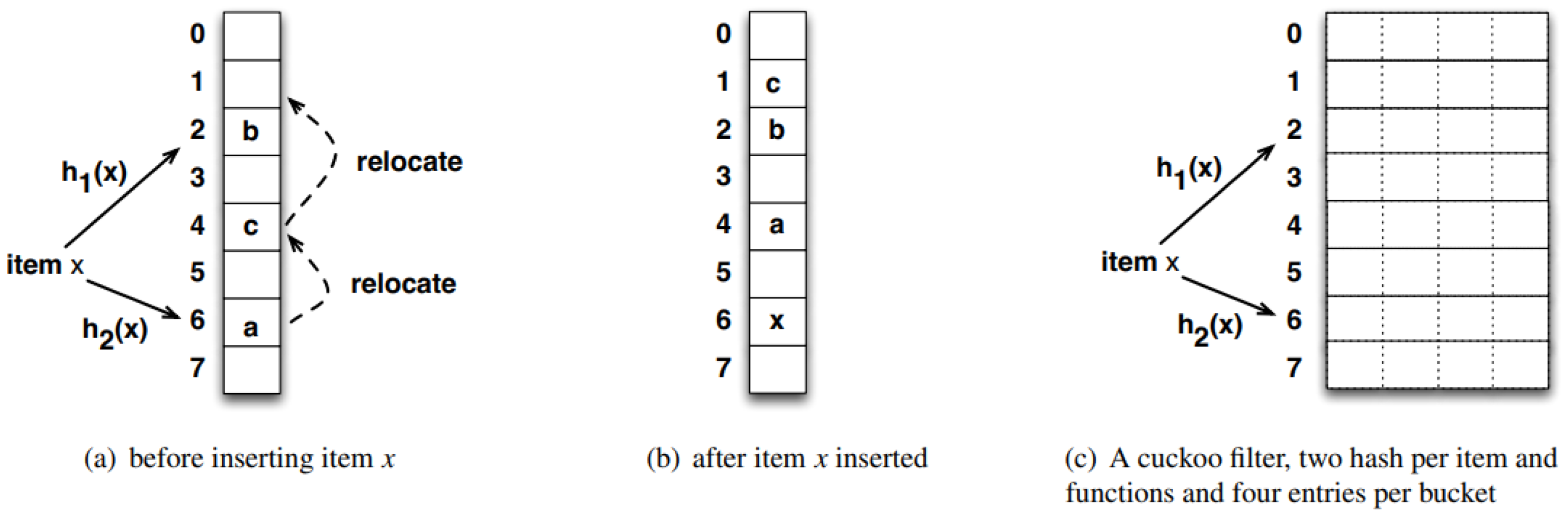 Sensors 23 08816 g001