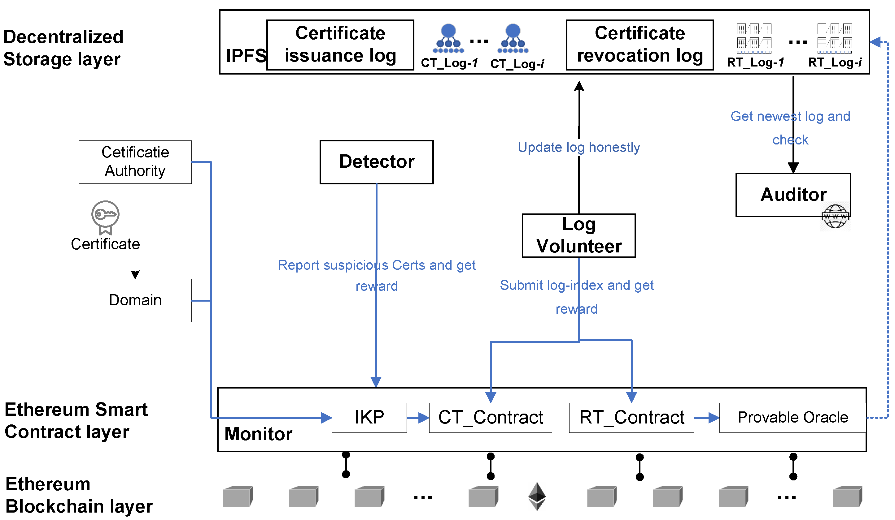 Sensors 23 08816 g002