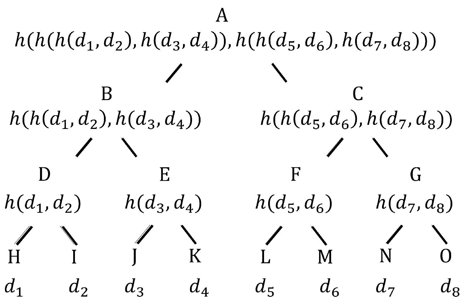 Sensors 23 08816 g003