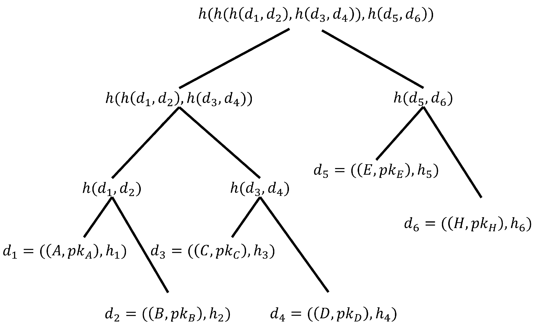 Sensors 23 08816 g004