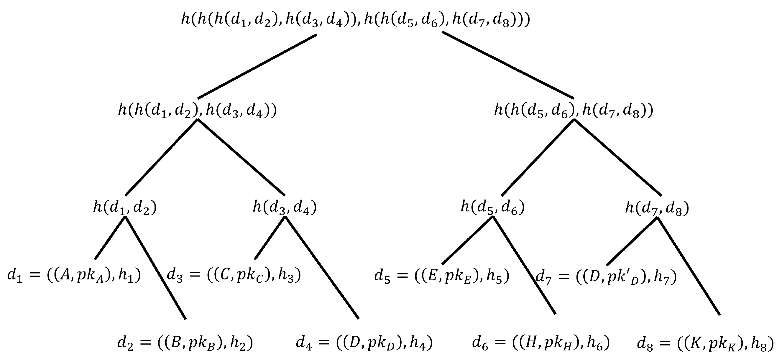 Sensors 23 08816 g005