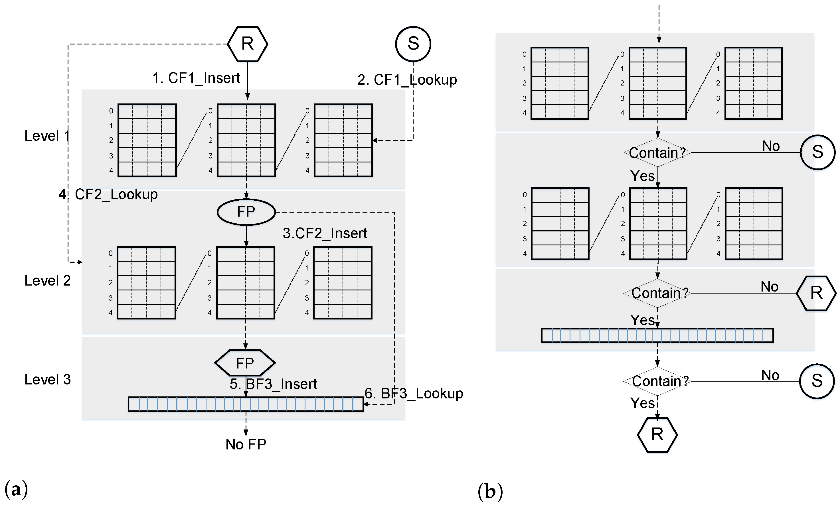 Sensors 23 08816 g007
