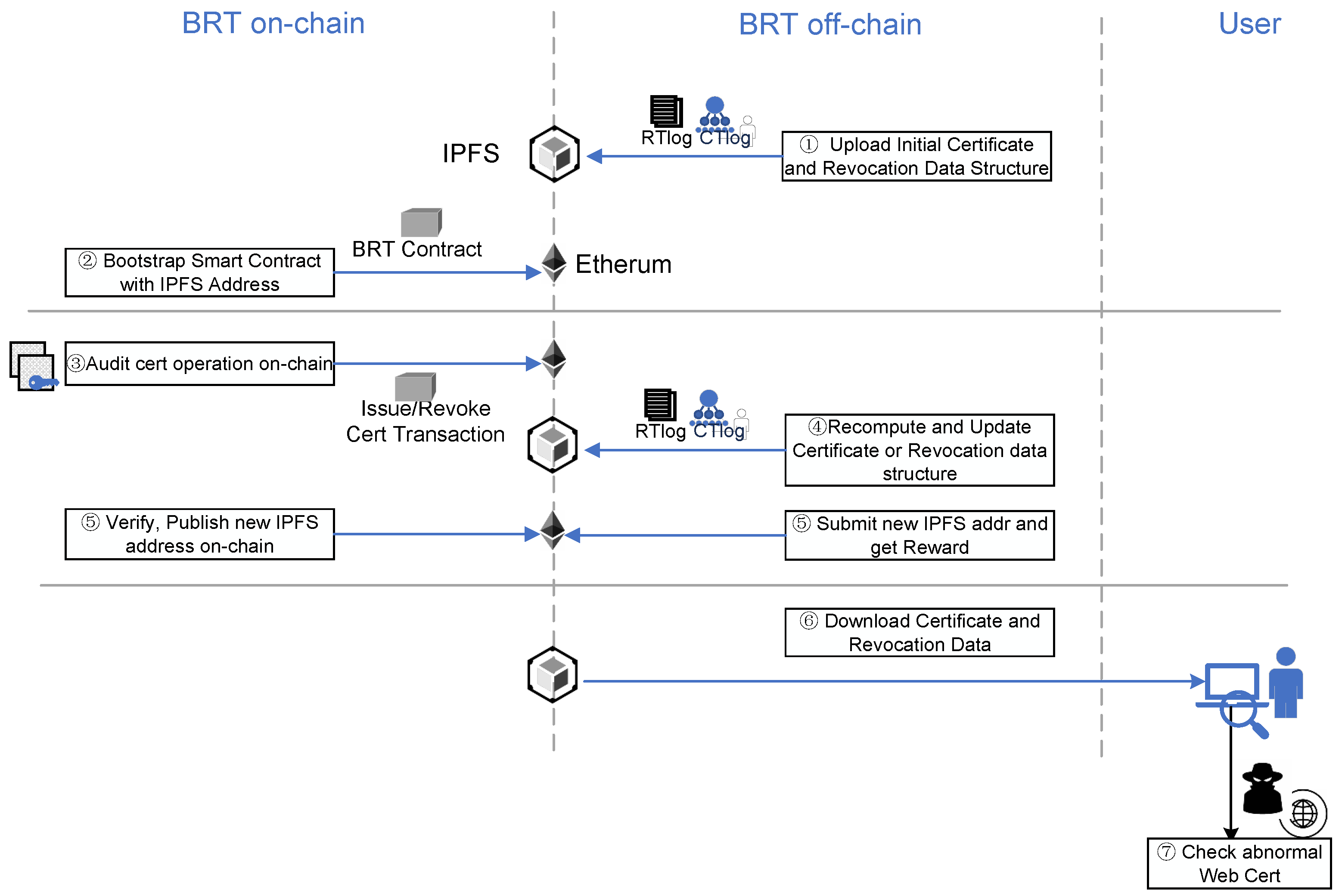 Sensors 23 08816 g008
