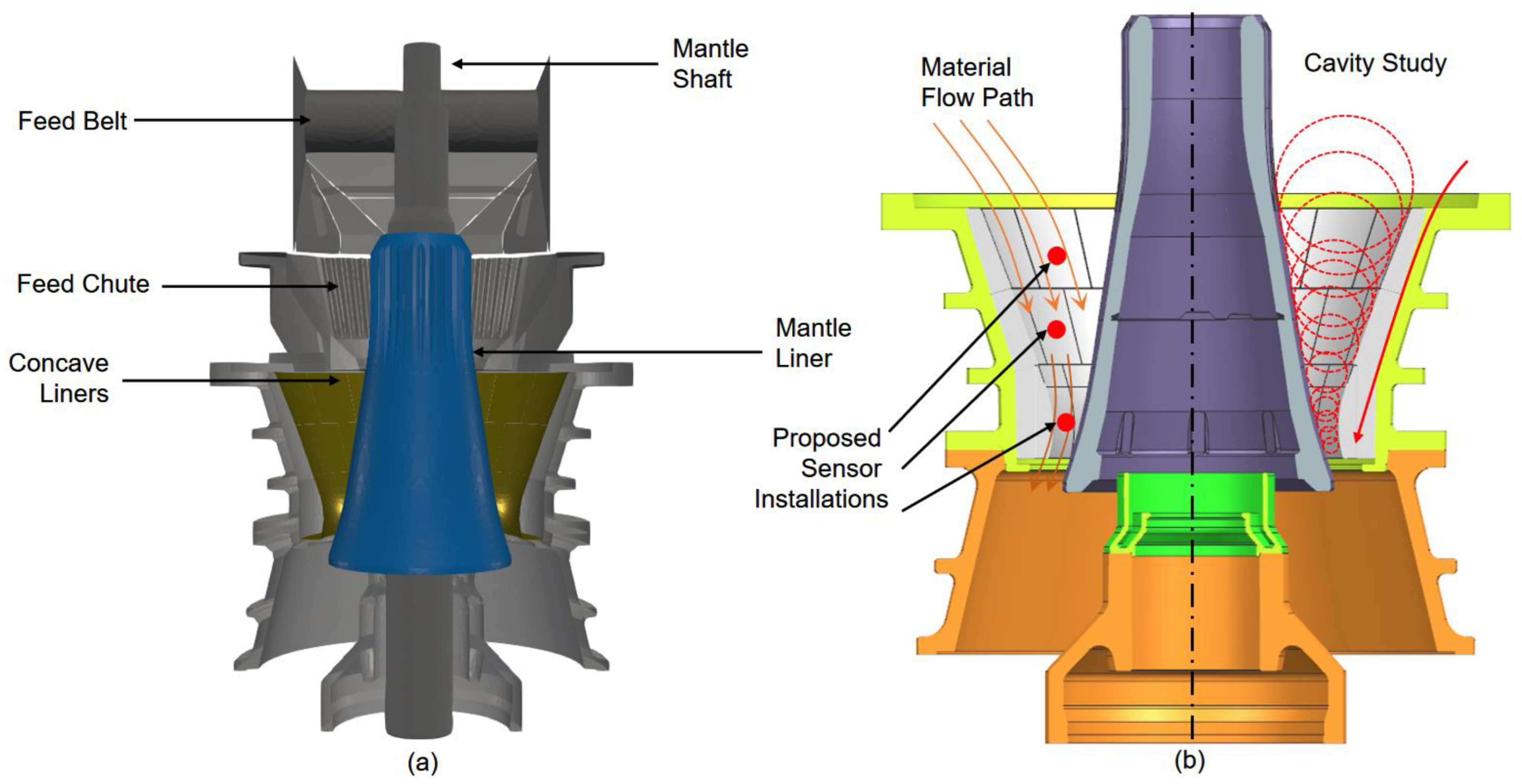 Sensors 23 08818 g001