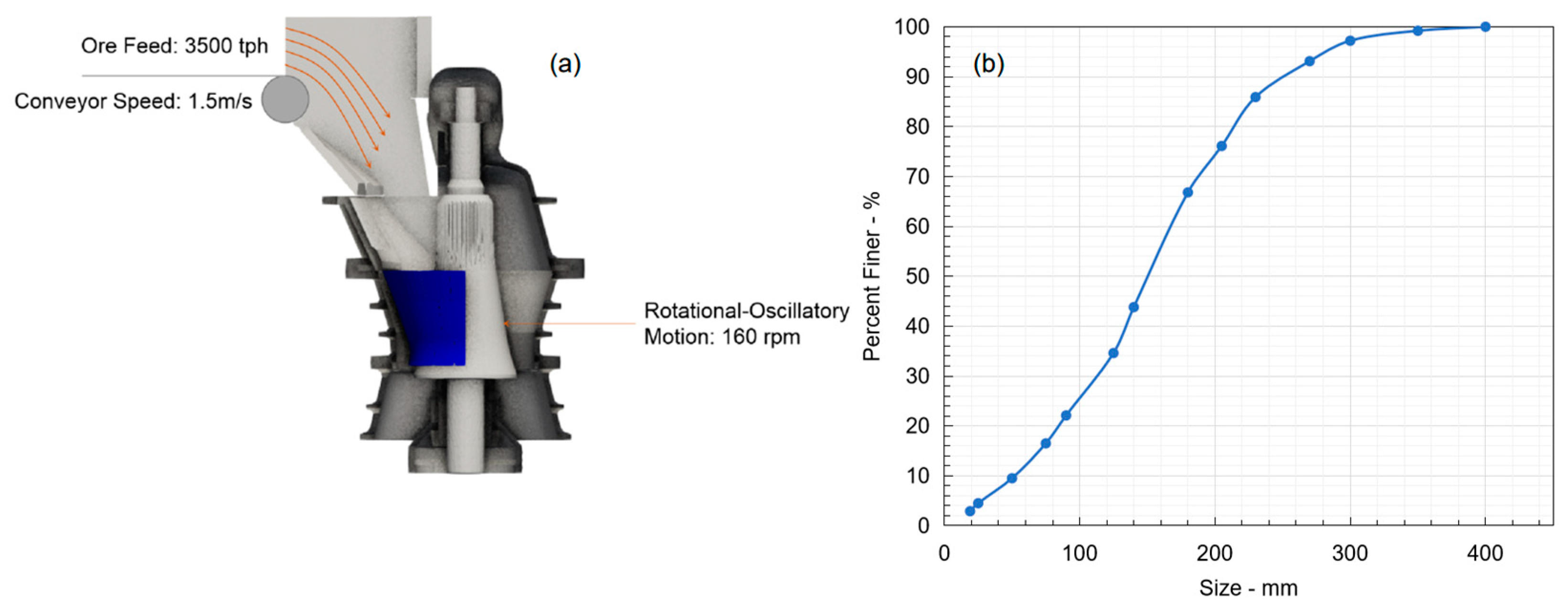 Sensors 23 08818 g004