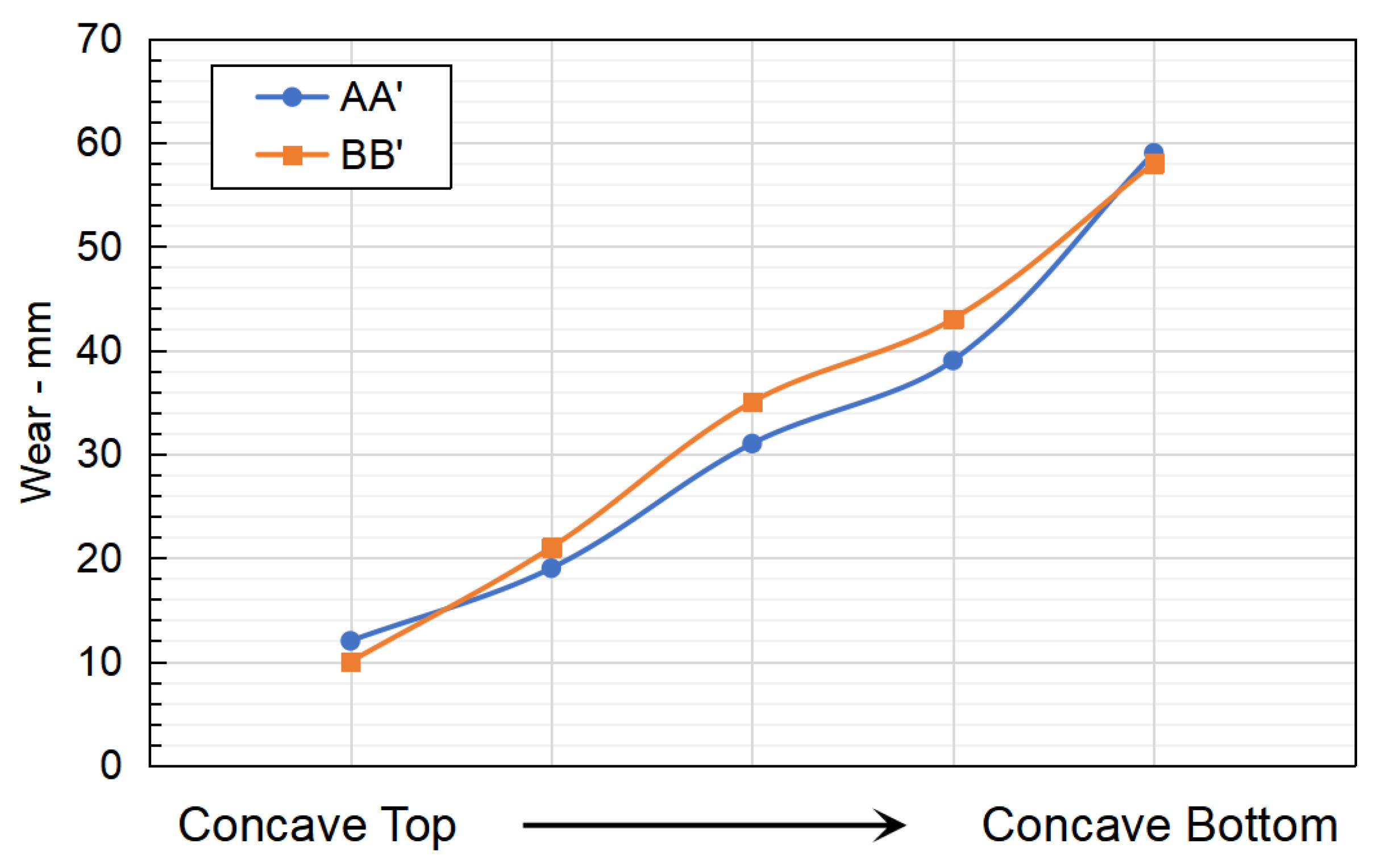 Sensors 23 08818 g009
