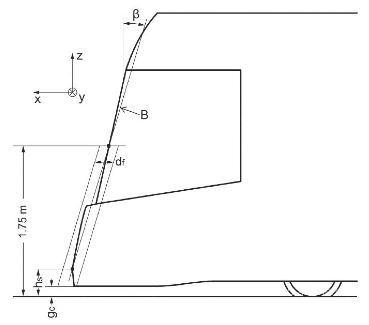 Sensors 23 08819 g011 Sensors 23 08819 g011