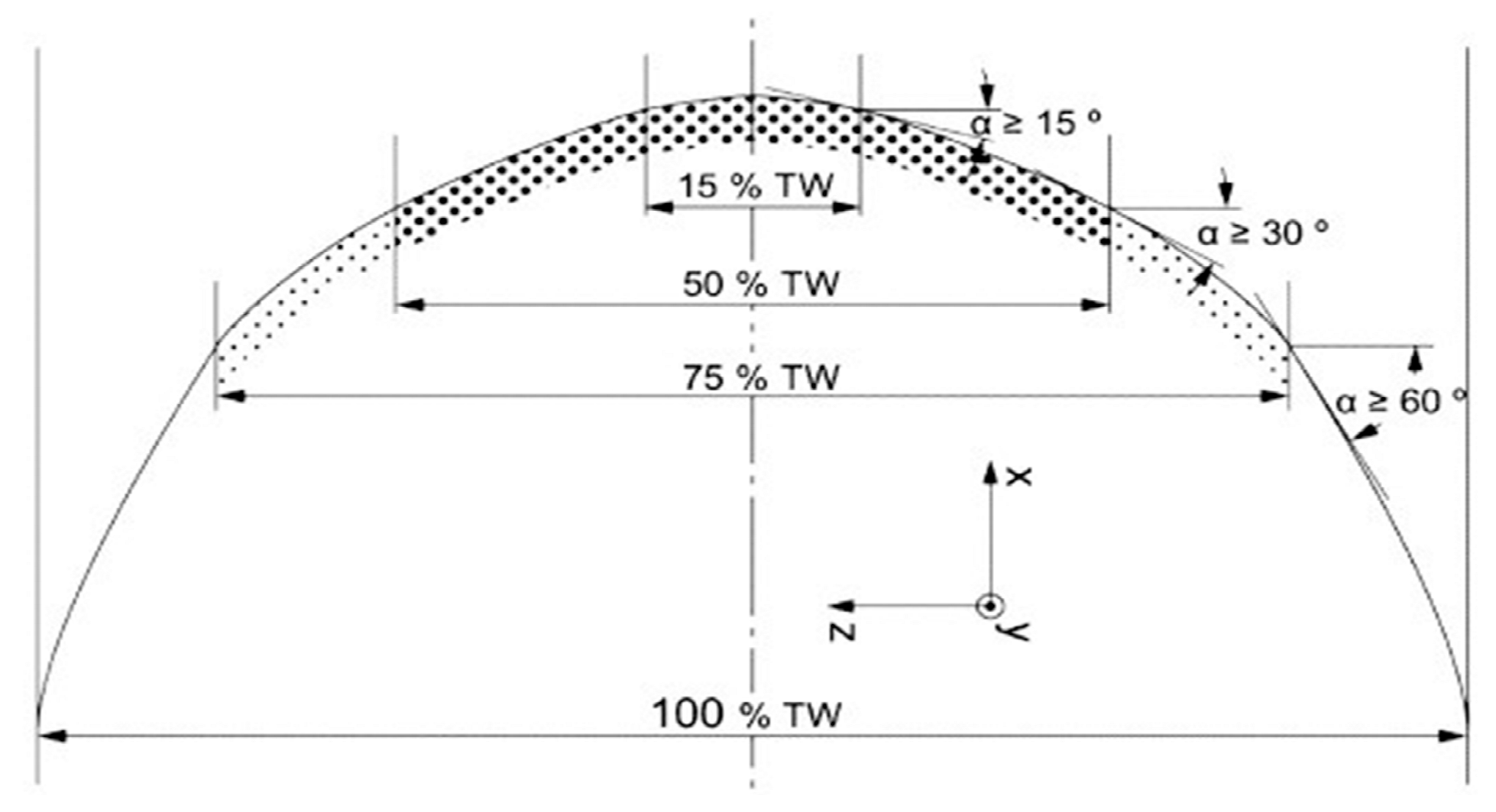 Sensors 23 08819 g012 Sensors 23 08819 g012