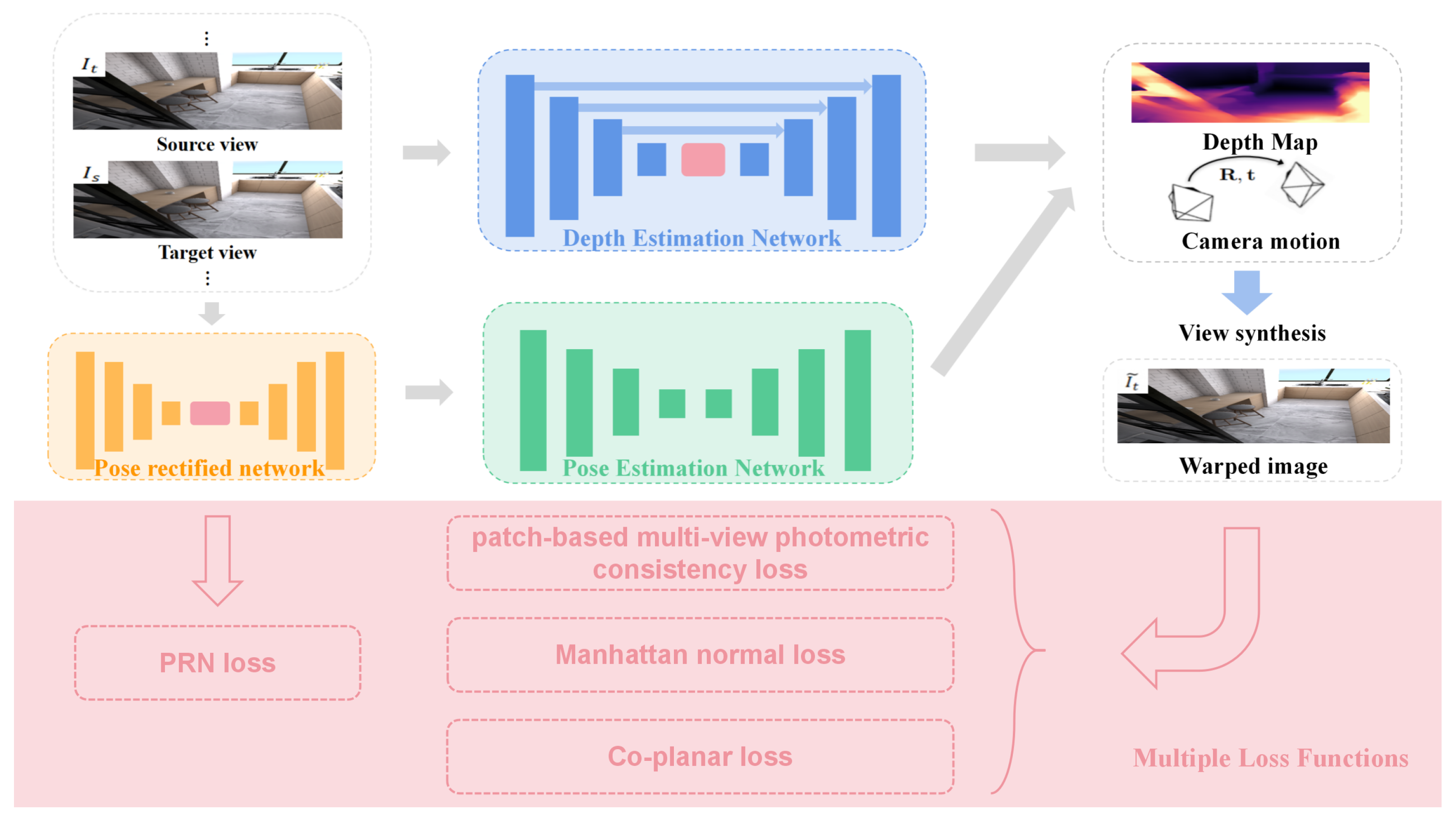 Sensors 23 08821 g001