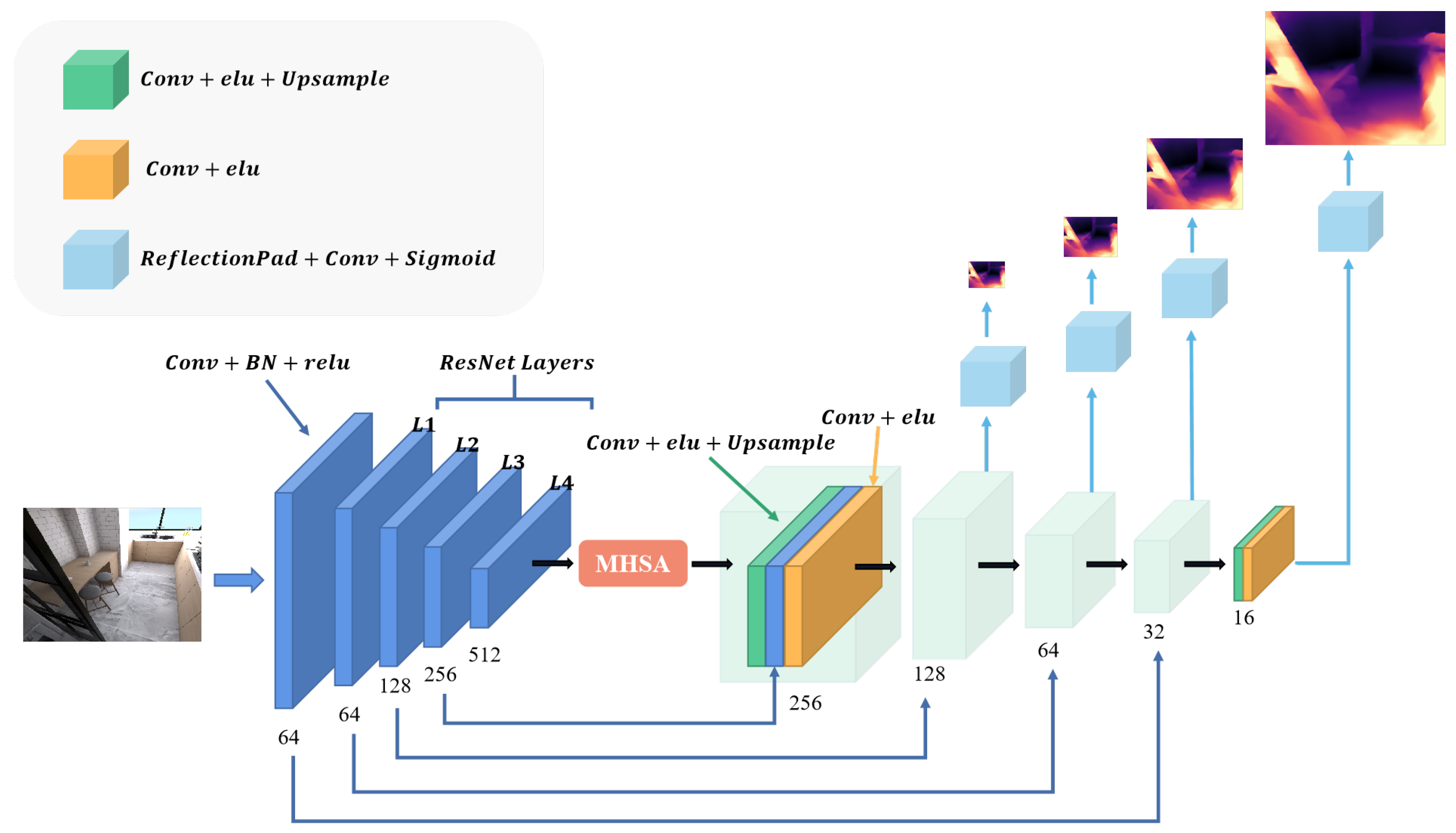 Sensors 23 08821 g003