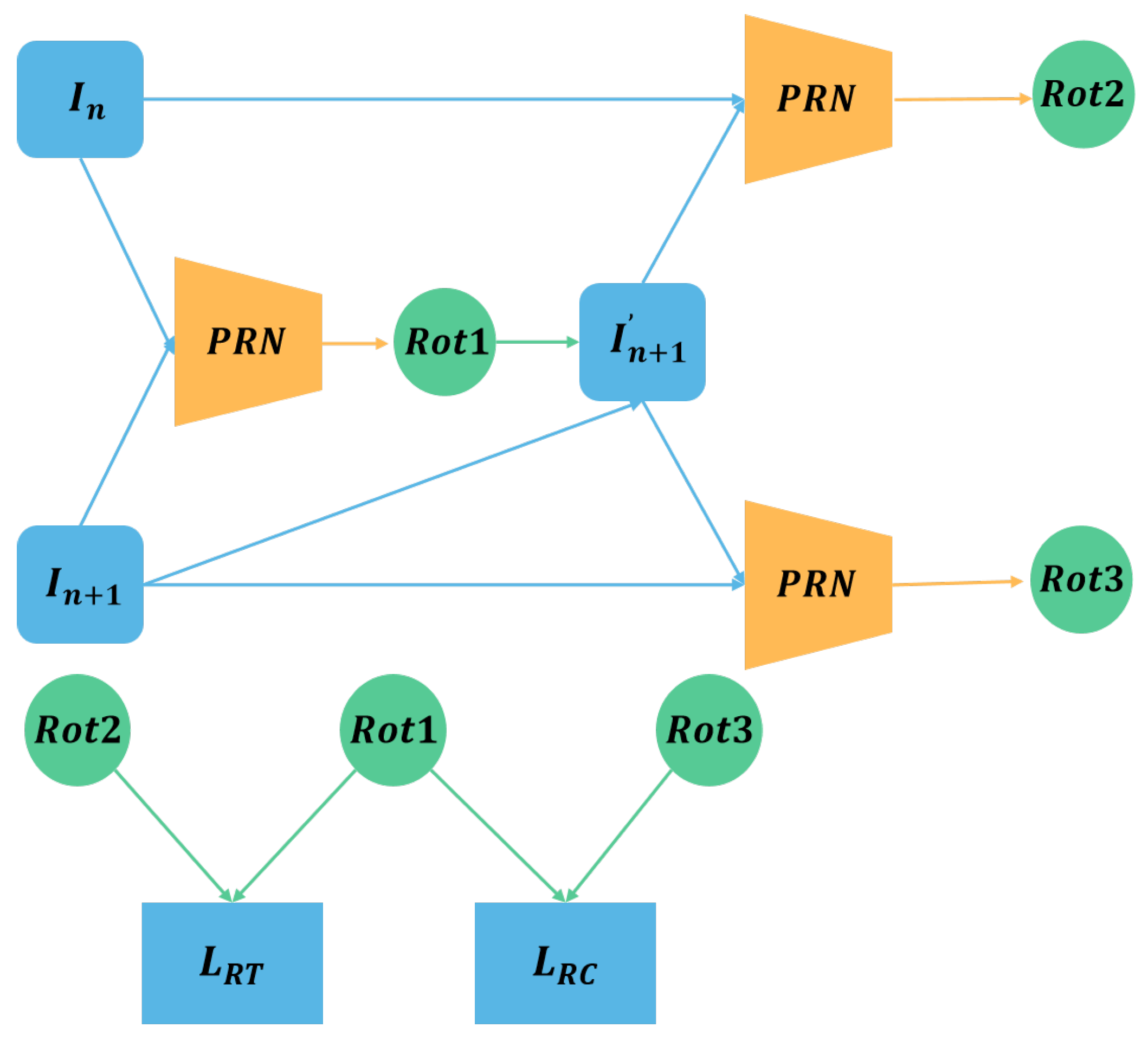 Sensors 23 08821 g007