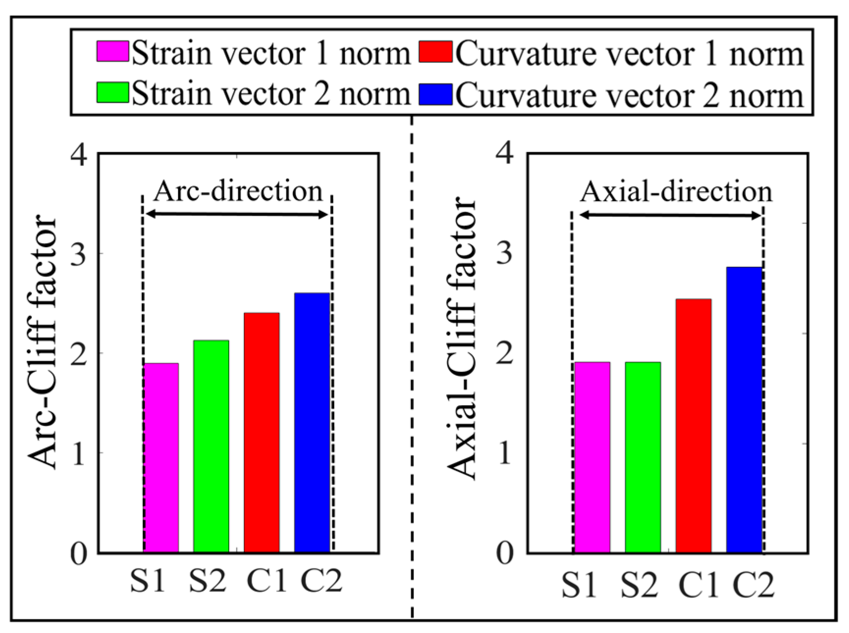 Sensors 23 08822 g010