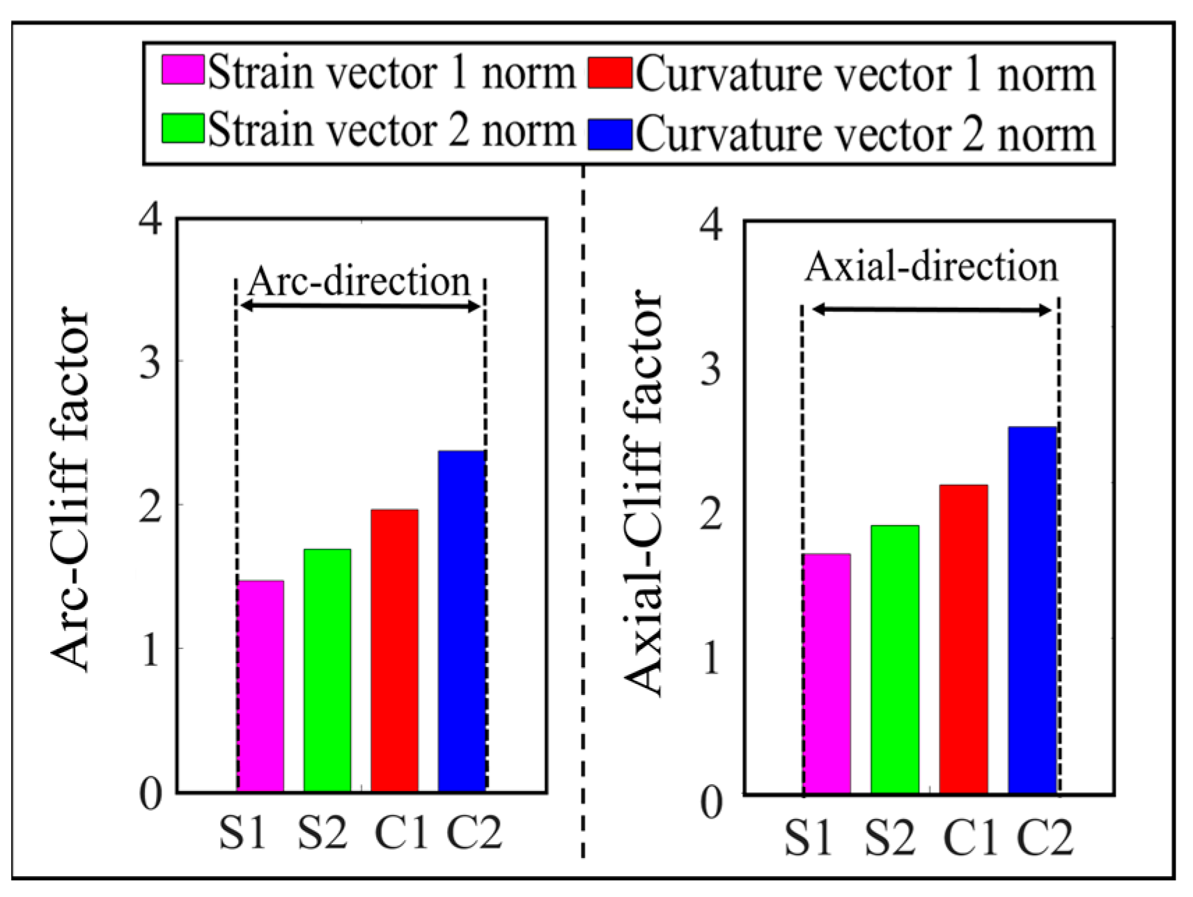 Sensors 23 08822 g011