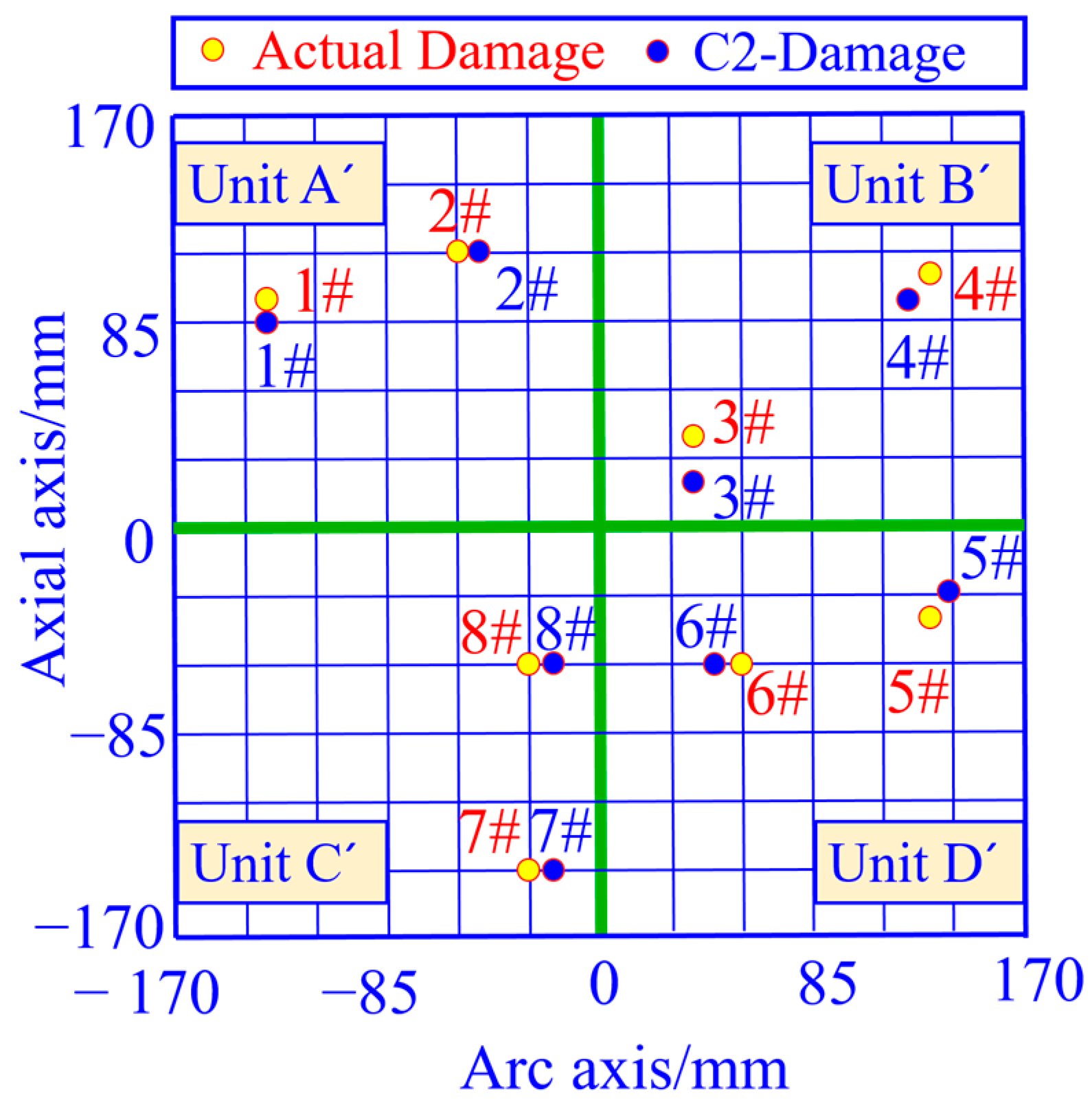 Sensors 23 08822 g020