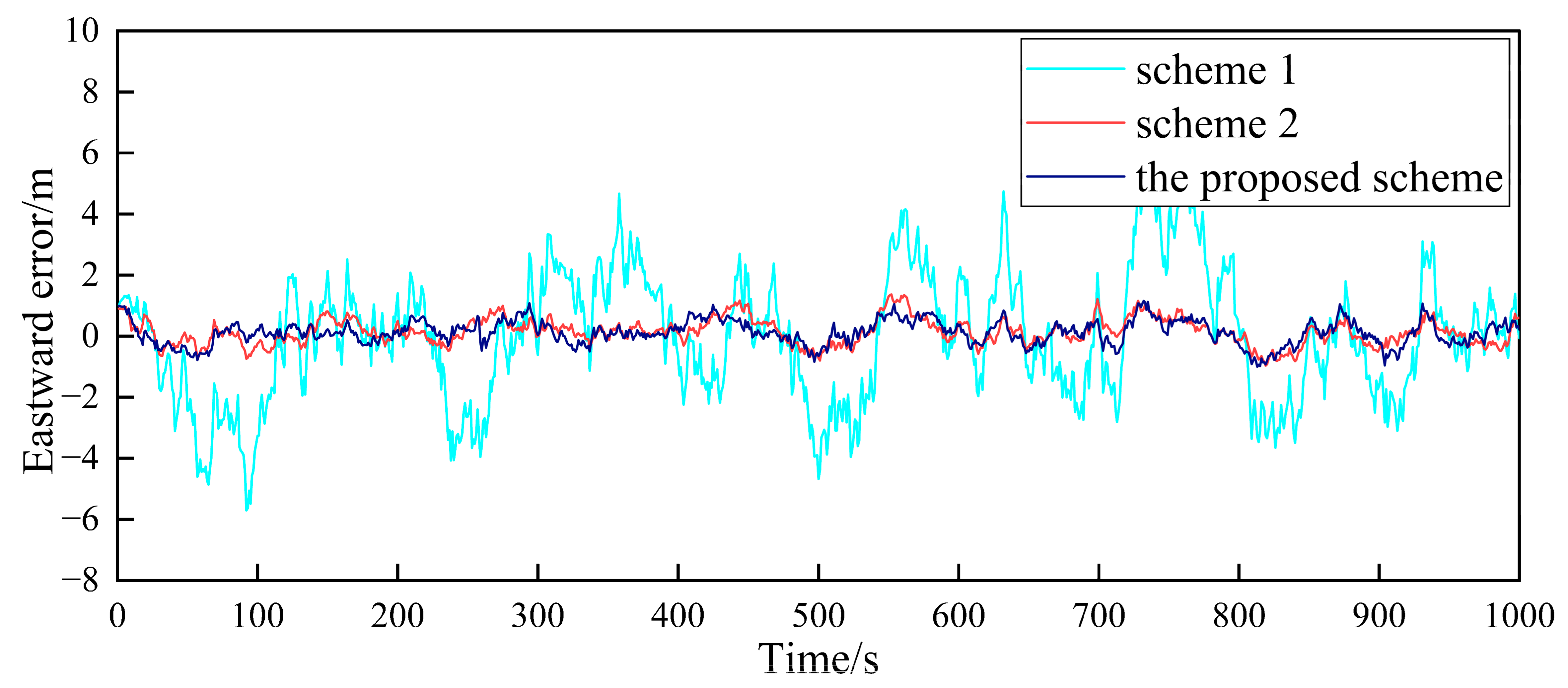 Sensors 23 08823 g004