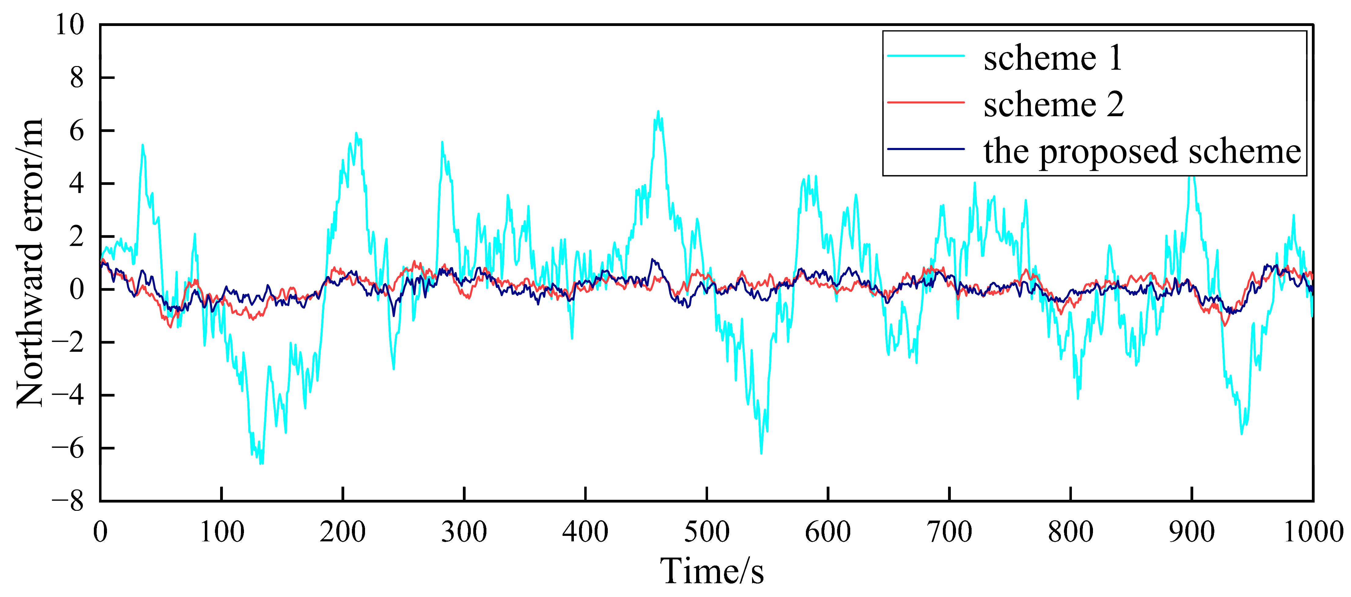 Sensors 23 08823 g005