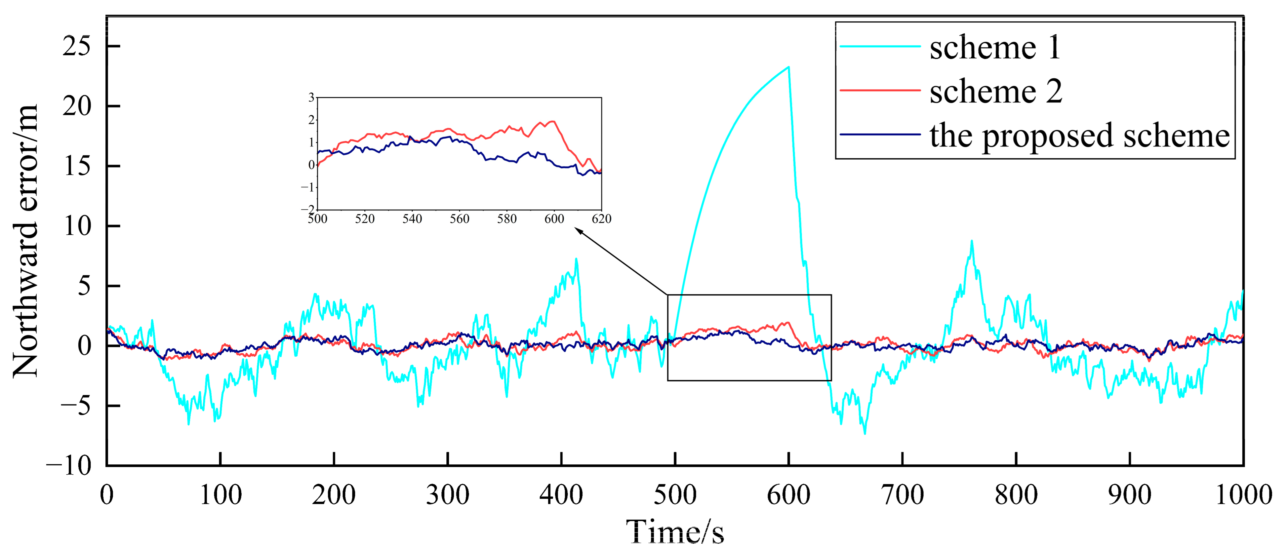 Sensors 23 08823 g011