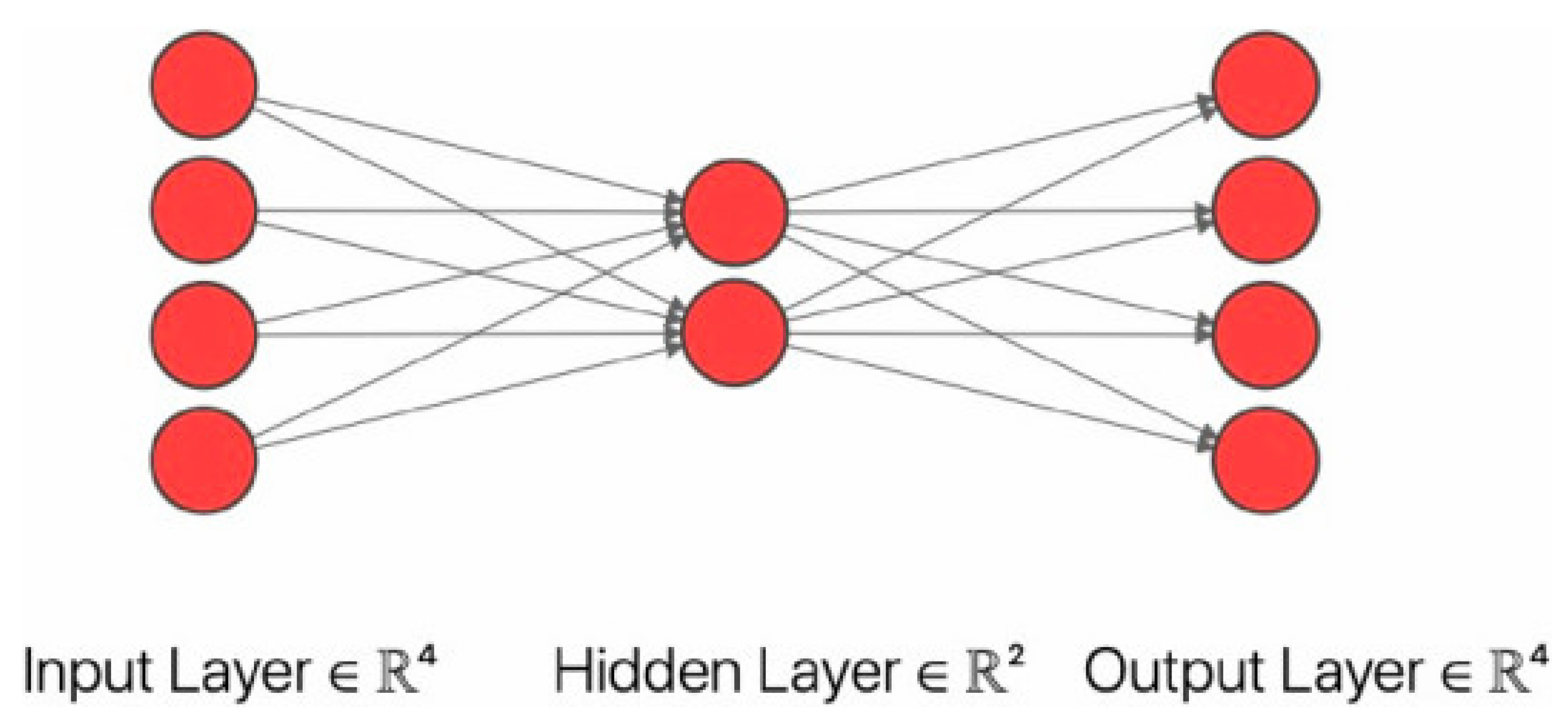 Sensors 23 08824 g009