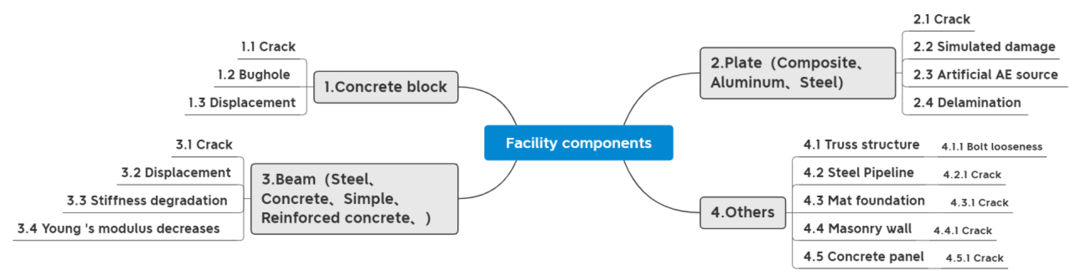 Sensors 23 08824 g012