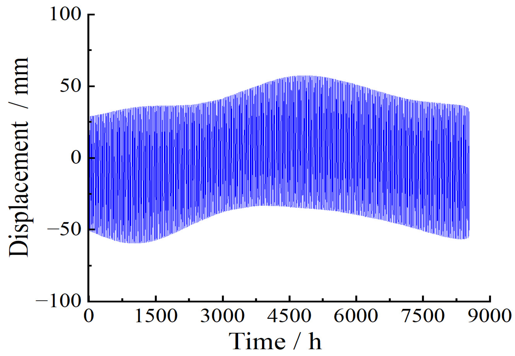 Sensors 23 08826 g004