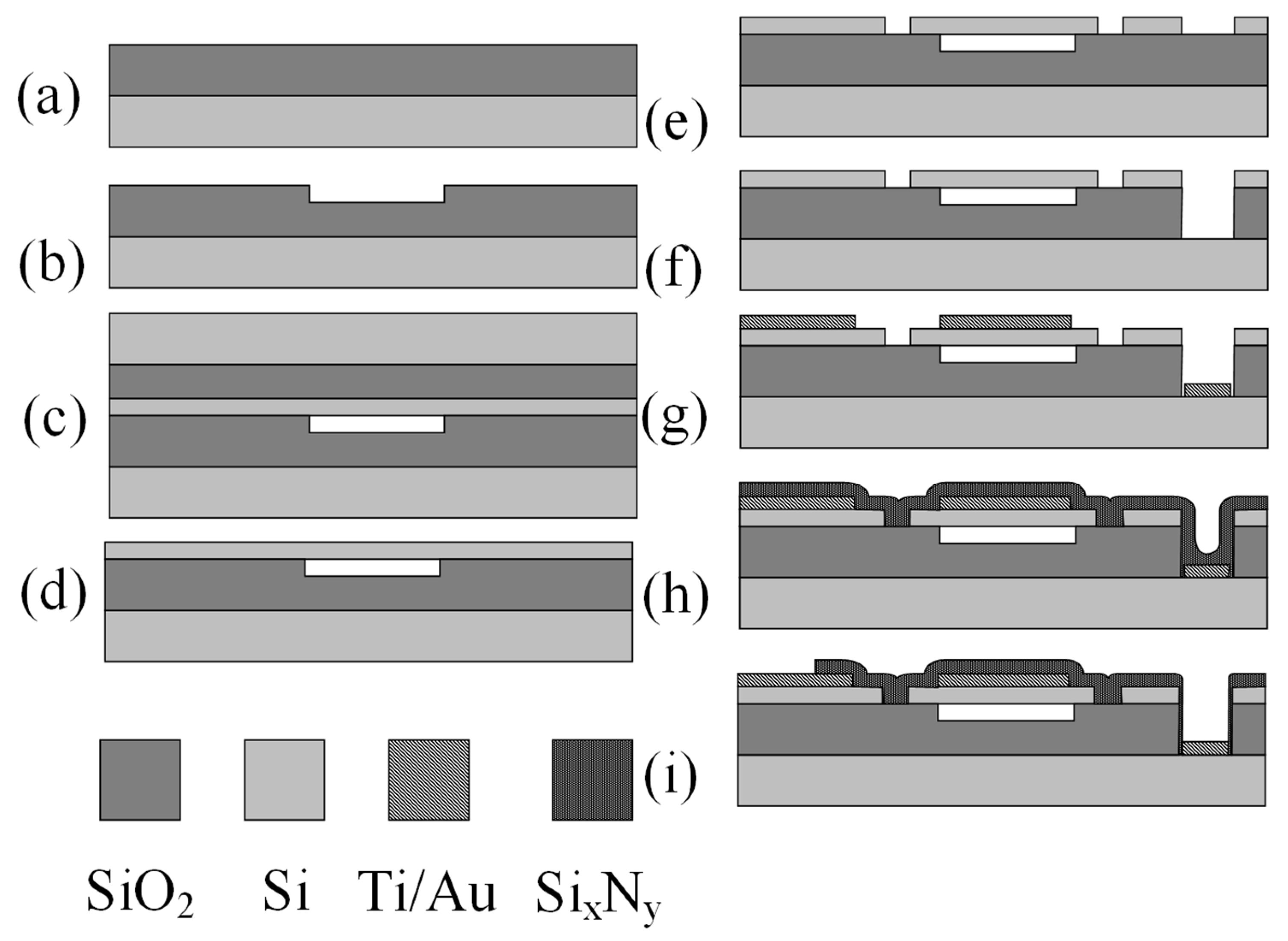Sensors 23 08827 g001
