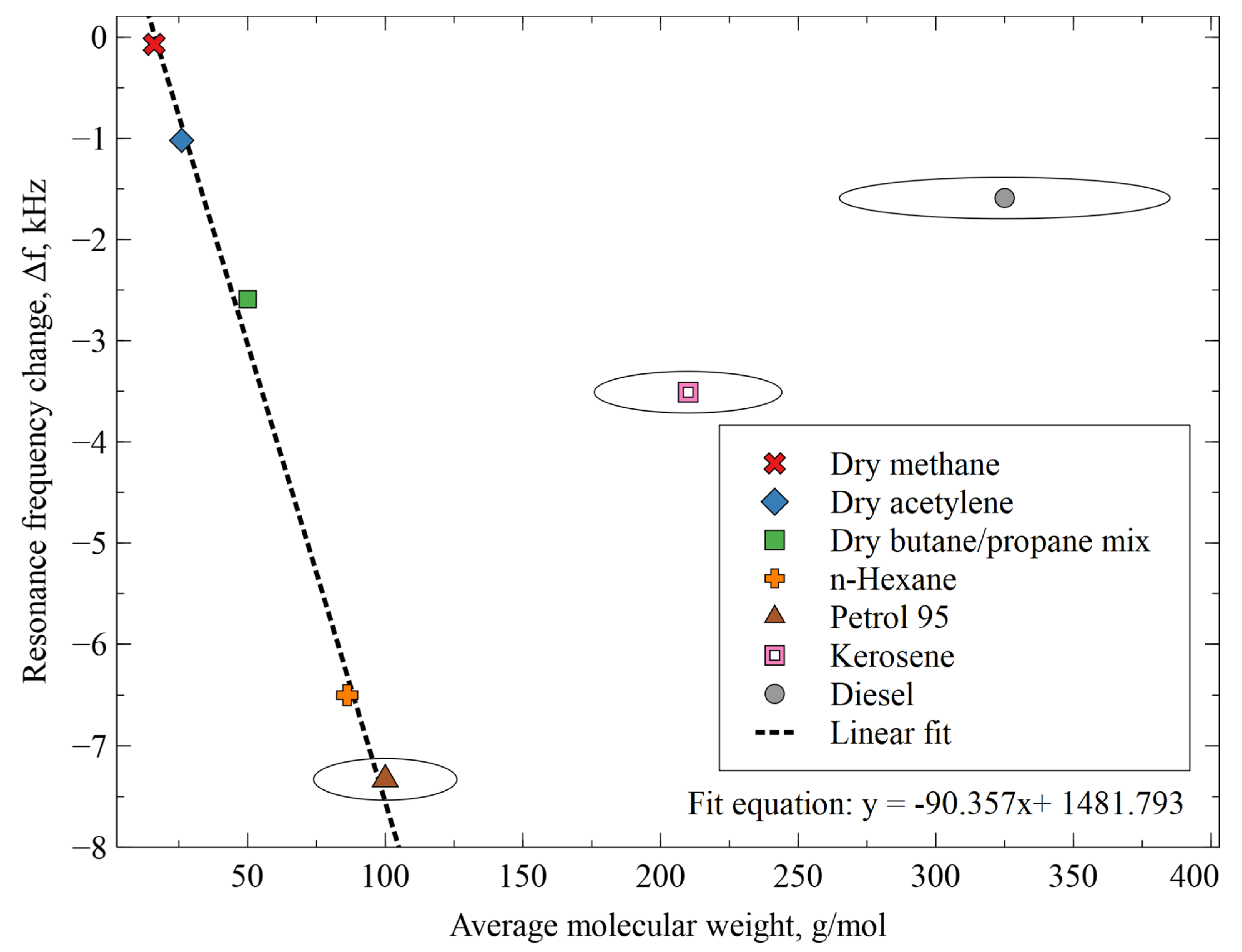 Sensors 23 08827 g011