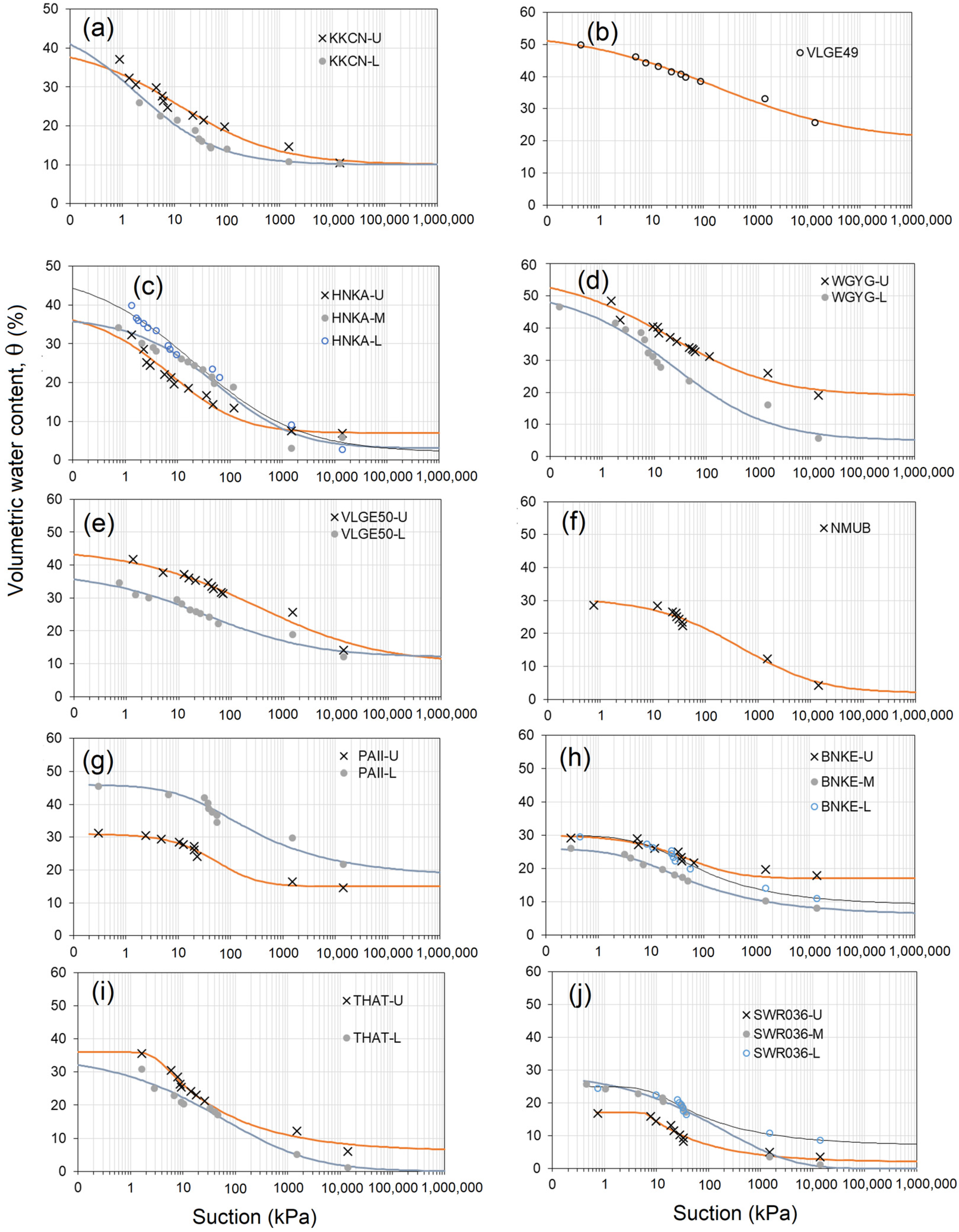 Sensors 23 08828 g007
