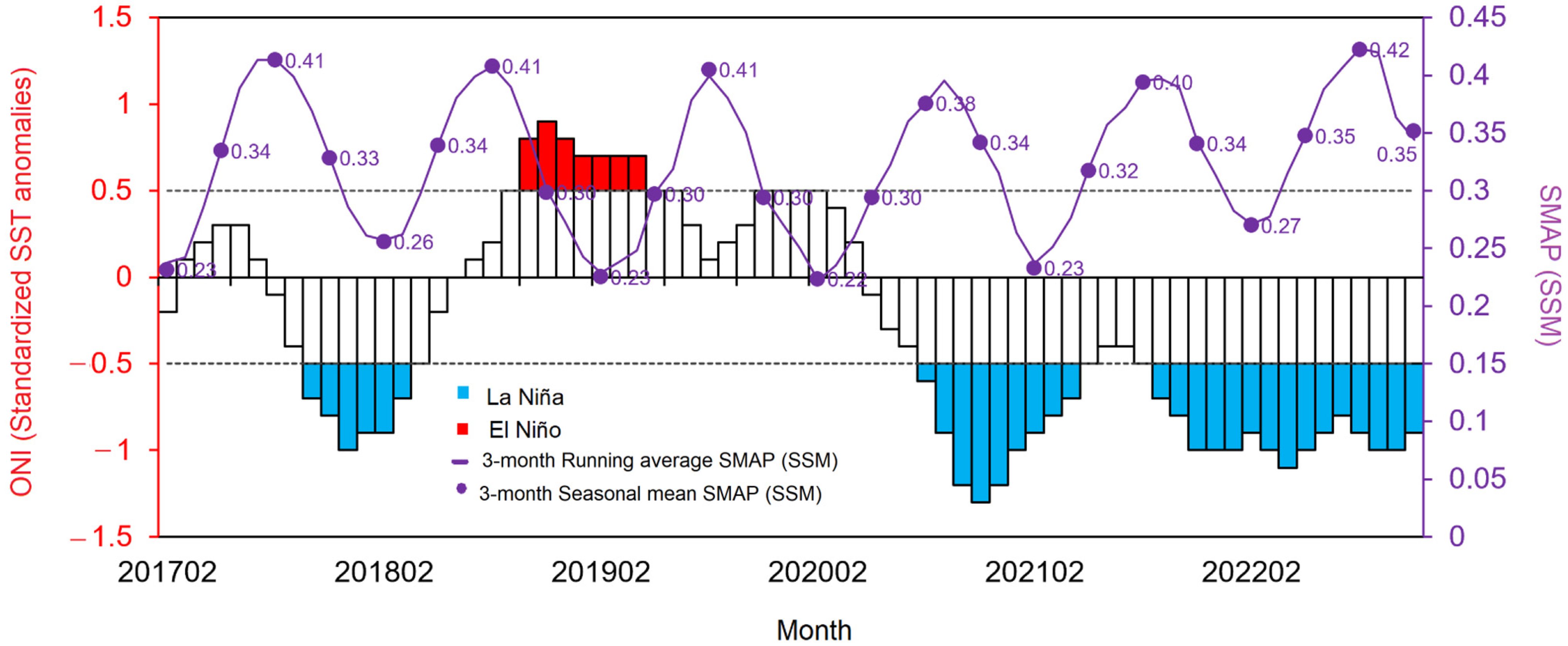 Sensors 23 08828 g012