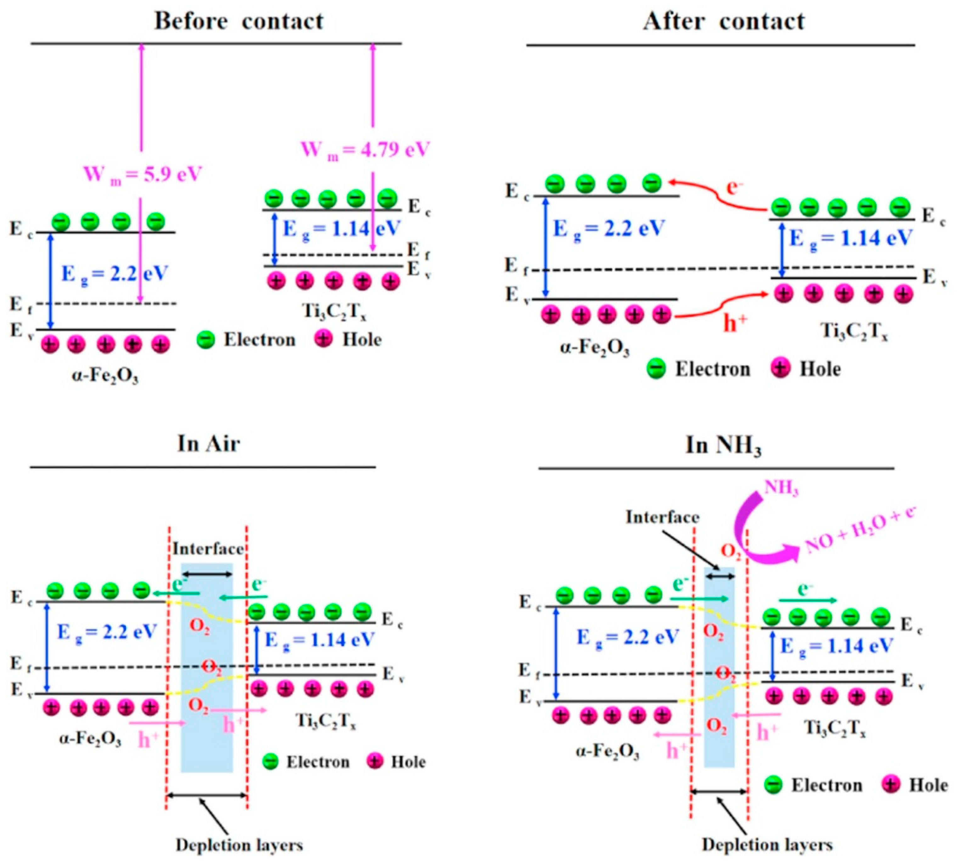 Sensors 23 08829 g009